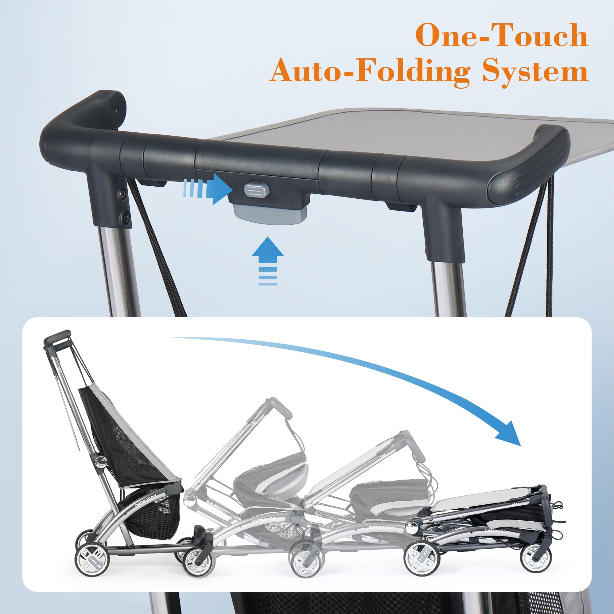 Beberoad R1 Auto-Folding Ultra Lightweight Baby Stroller for Travel - Compact Airplane-Friendly Stroller for Infants & Toddlers (6-36 Months), Only 11.5 lbs, Converts to Double Stroller, Gray - Perfect for Air Travel, Shopping & Everyday Use