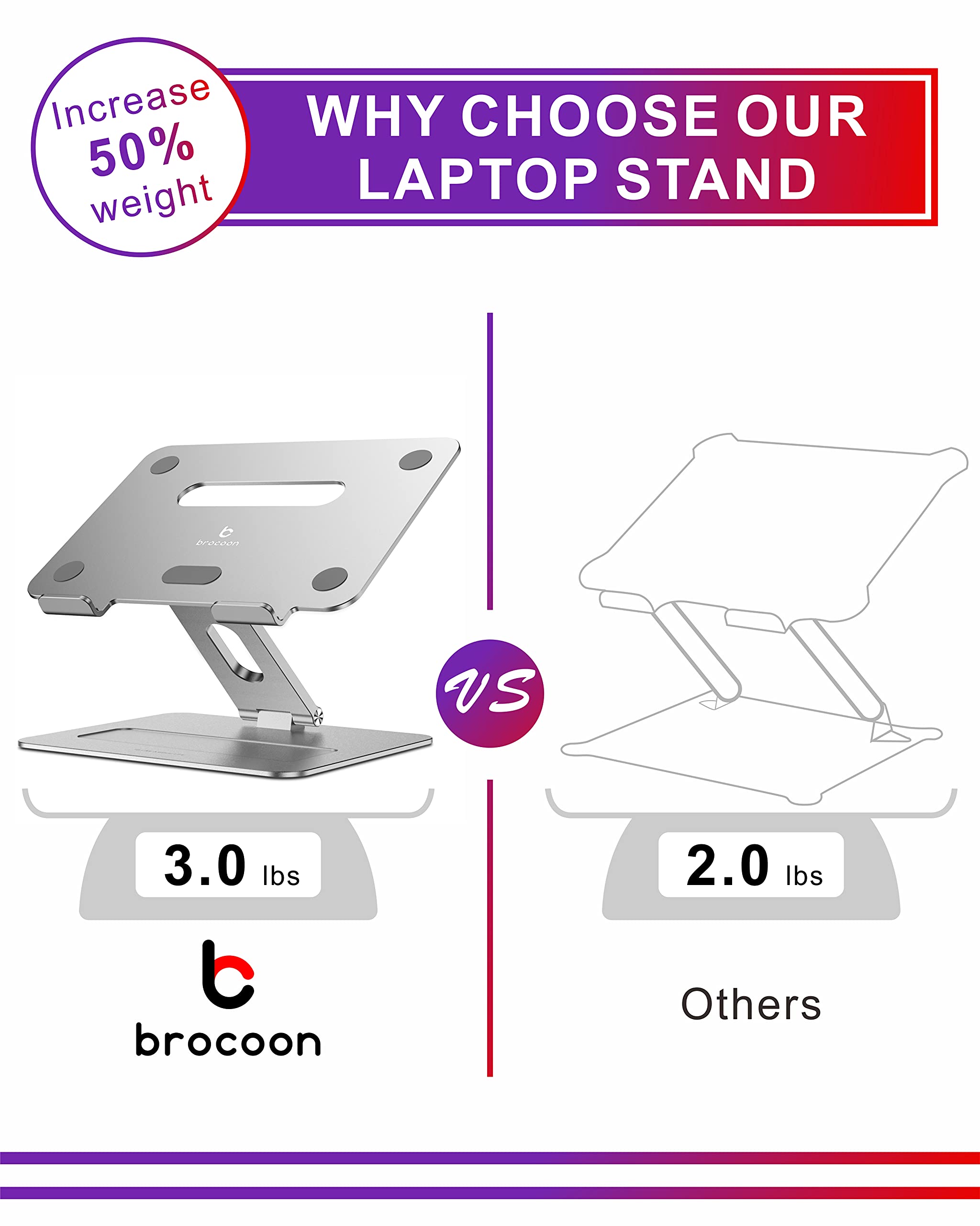 Adjustable Aluminum Laptop Stand for Desk - Ergonomic MacBook Stand with Heat Ventilation, Compatible with 10-17 Inch Laptops (Ideal for Home Office, Gaming & Workspace Setup)