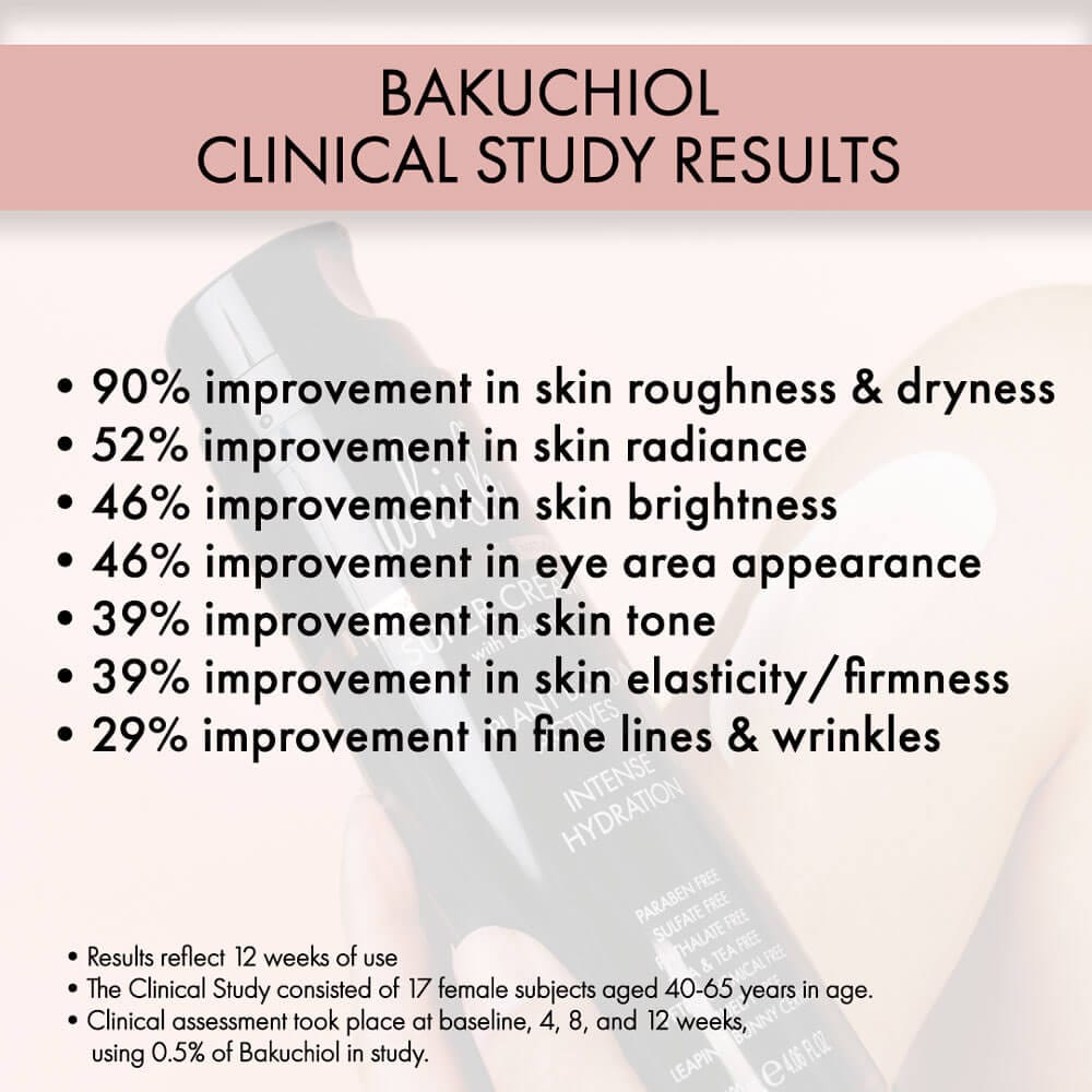 Best Bakuchiol Night Cream for Skin Recovery - Anti-Aging & Hydrating Face Moisturizer - Perfect for Dry Skin & Wrinkle Reduction Before Bed