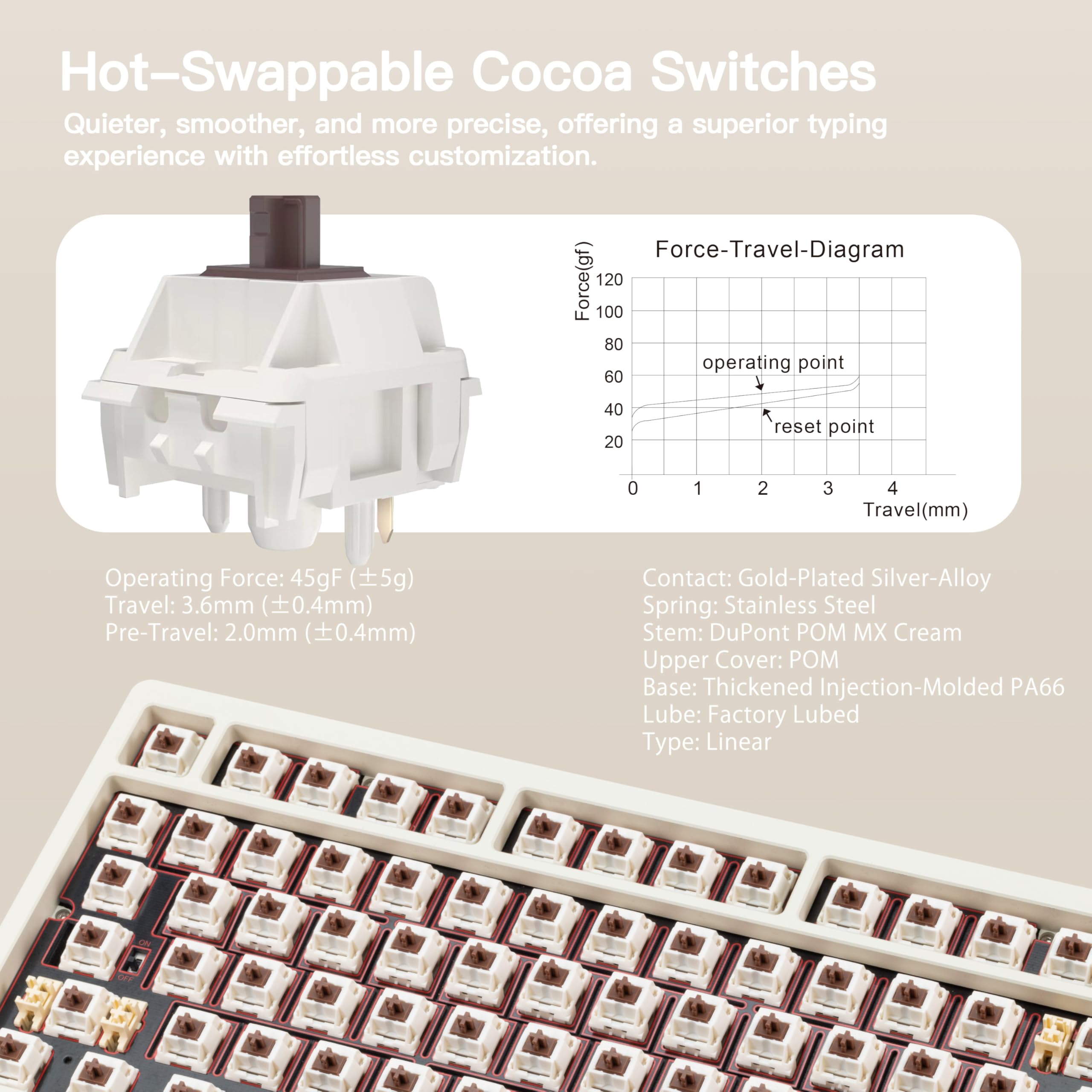 WOBKEY Rainy 75 CNC Aluminum Mechanical Keyboard - Triple Mode (Wireless/Bluetooth/USB-C) with HMX/JWK/Cocoa Switches, RGB Backlit, FR4 Plate, 7000mAh Battery - Premium Gaming & Office Keyboard for Typing, Programming & Esports (Pro - White)