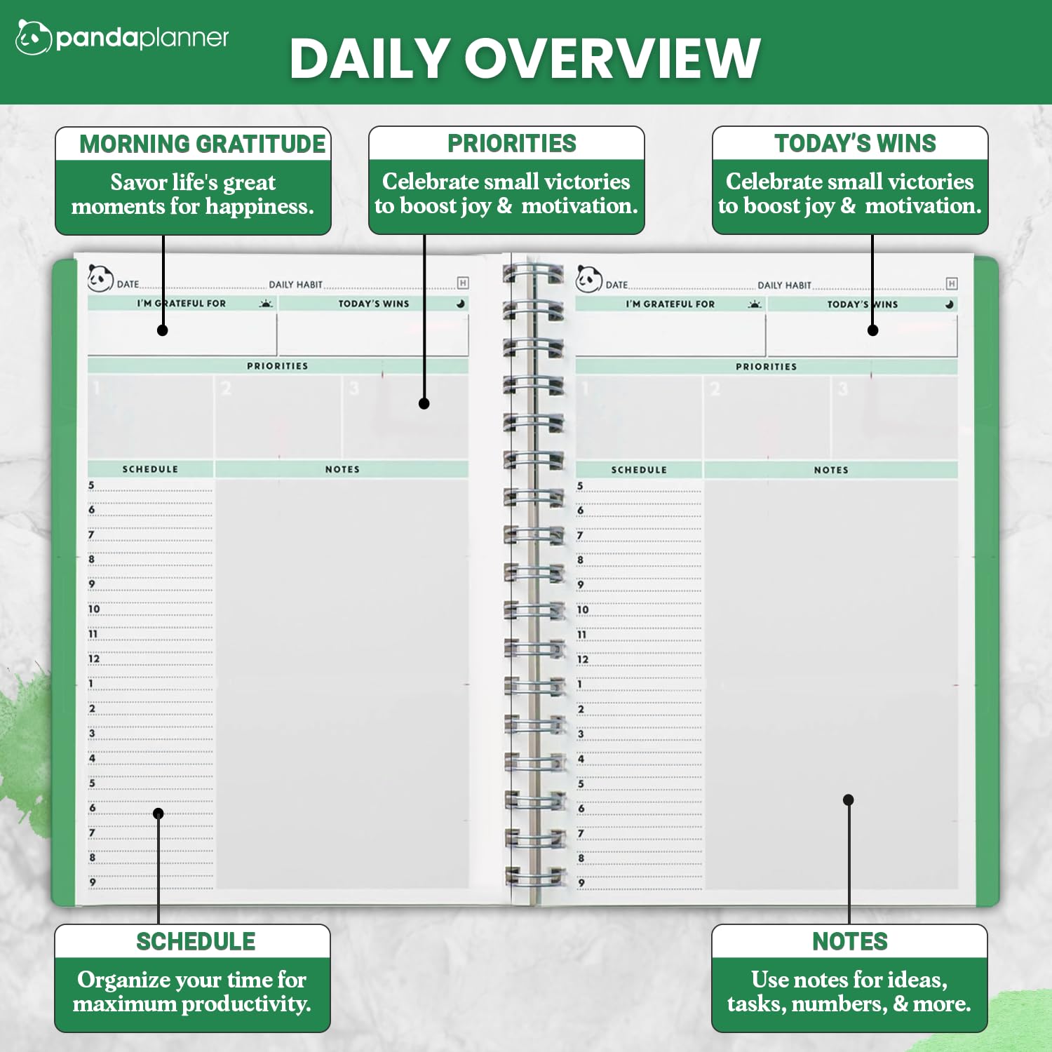 Panda Planner 2025 - Undated 90-Day Daily Planner with Hourly Schedule, Spiral Binding, Habit Tracker & To-Do Lists | 5.75