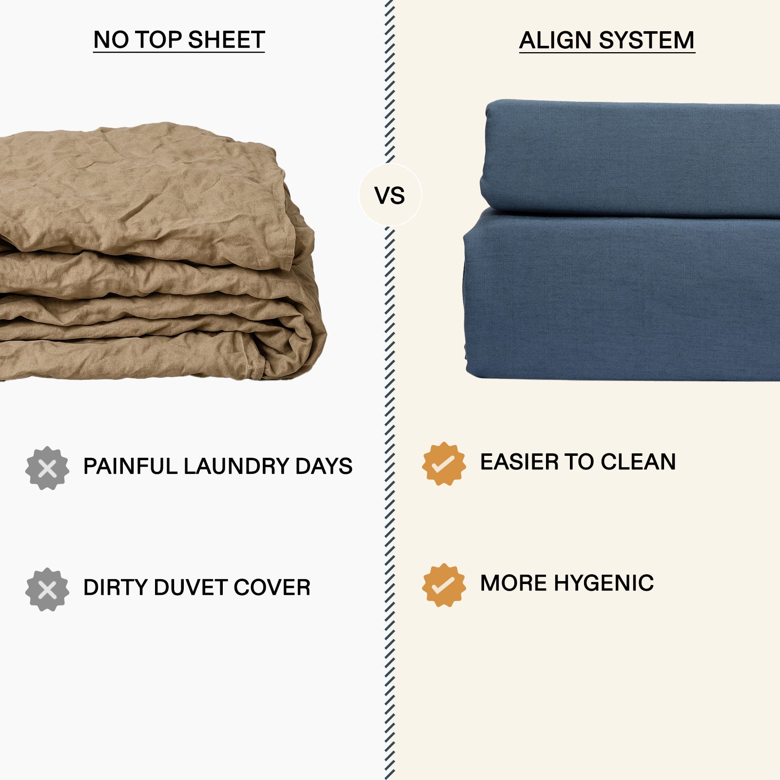 Premium Align Linen Viscose Bedding Set - Soft Queen Size Top Sheet & Duvet Cover - Breathable & Hypoallergenic for Comfortable Sleep - Perfect for Master Bedroom, Guest Room & Vacation Homes