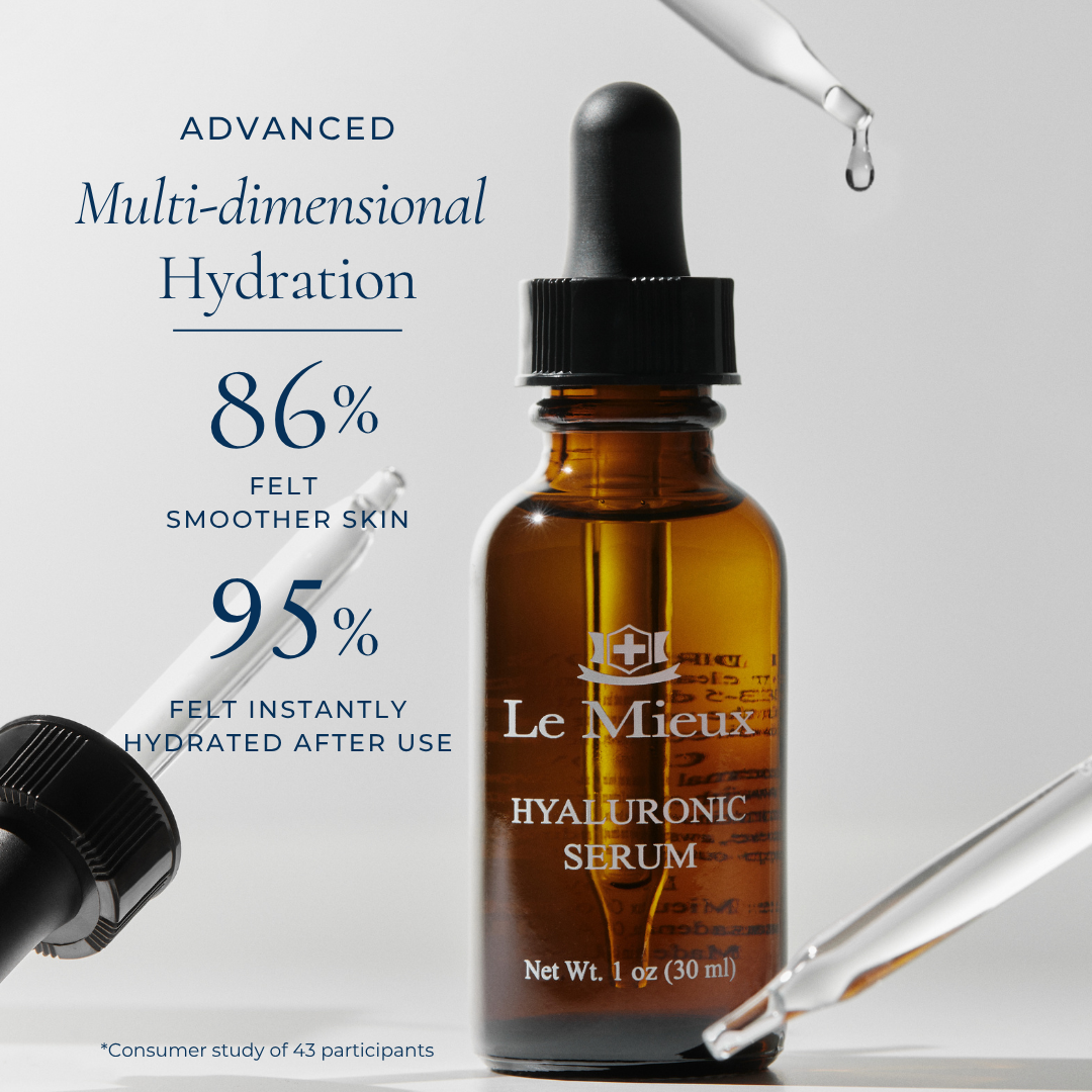 Best Hyaluronic Acid Serum for Face - Hydrating & Anti-Aging Skincare - Perfect for Dry Skin & Wrinkle Reduction