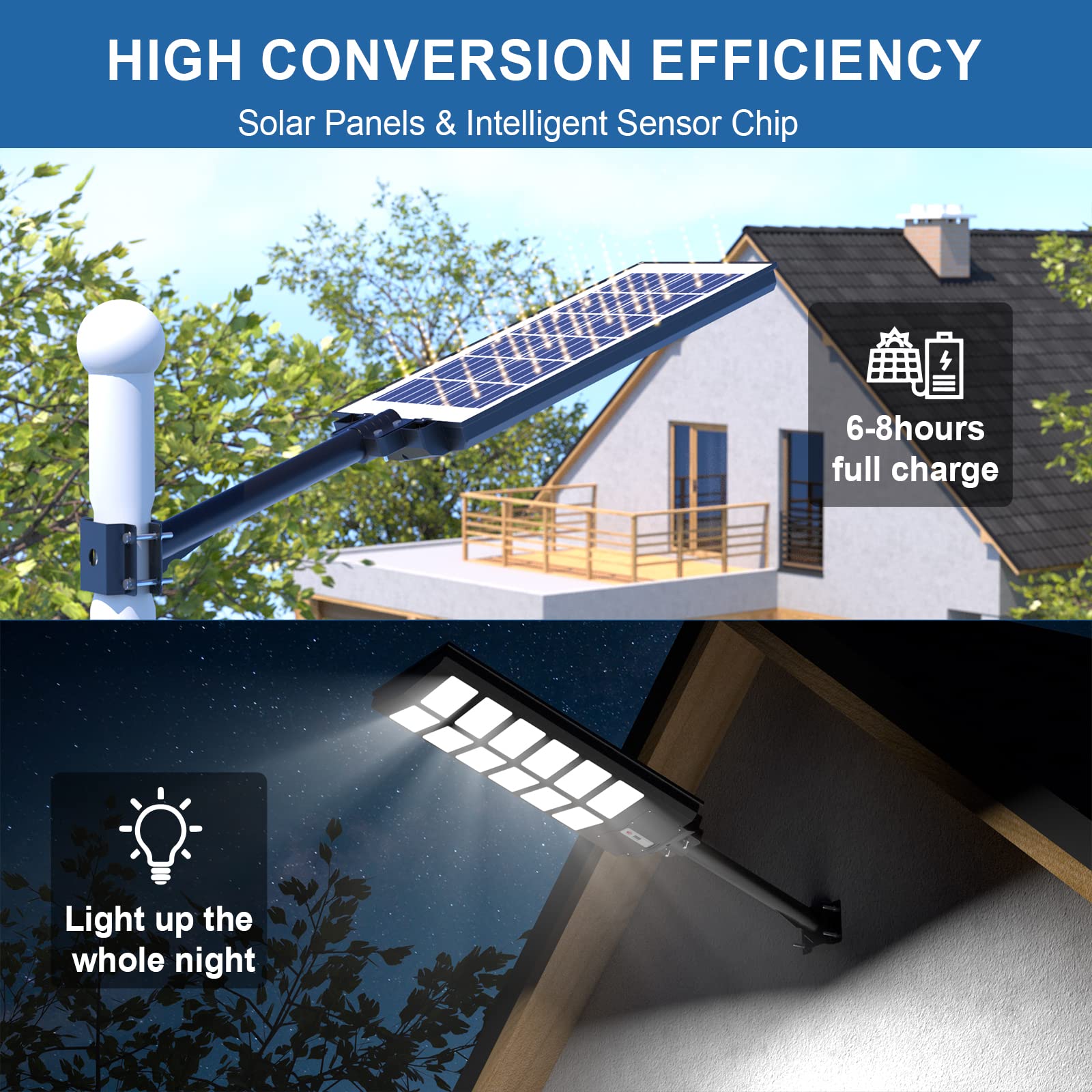 1600W Solar Street Lights - 160,000LM High Brightness Outdoor Solar Lights, IP66 Waterproof for Driveway, Parking Lot, Garden, Yard, Backyard | Perfect for Pathway Illumination, Security Lighting and Energy-Saving Outdoor Decor