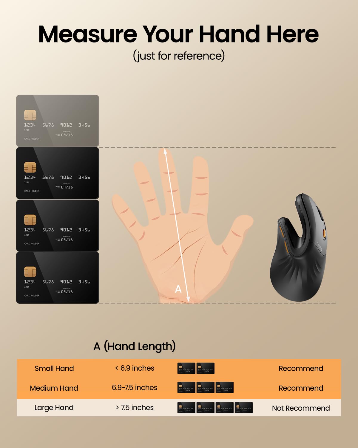 ProtoArc EM11 NL Ergonomic Vertical Bluetooth Mouse - Wireless Rechargeable Ergonomic Mouse with 3-Device Connectivity for PC, Laptop, Mac (Windows/Mac OS) - Perfect for Office Work, Graphic Design & Long Computer Sessions