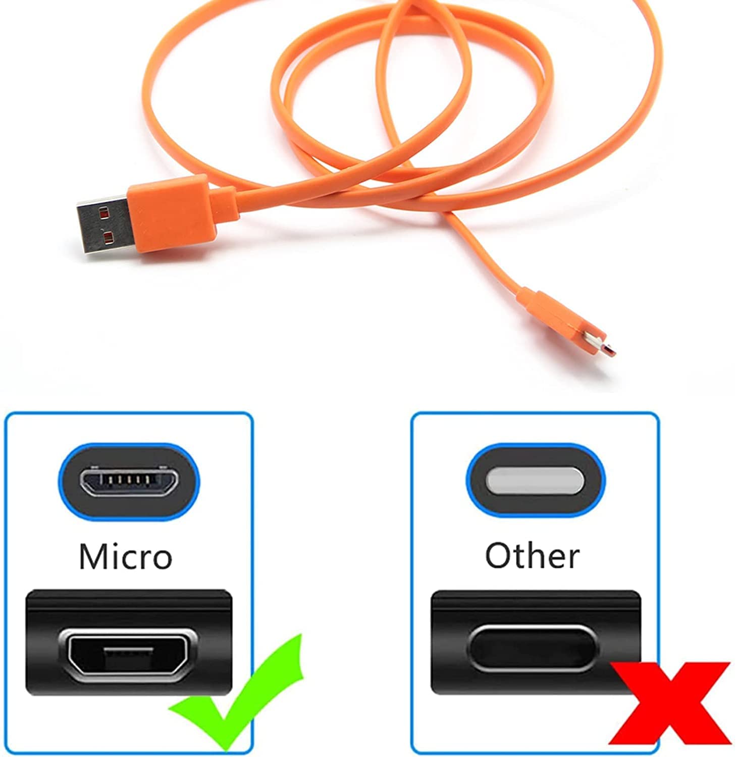 JBL Charge 3/2, Flip 4, Pulse 2/3 Wireless Speaker Fast Charging Cable - 0.65FT USB Power Cord (Orange) for Home, Travel & Outdoor Adventures