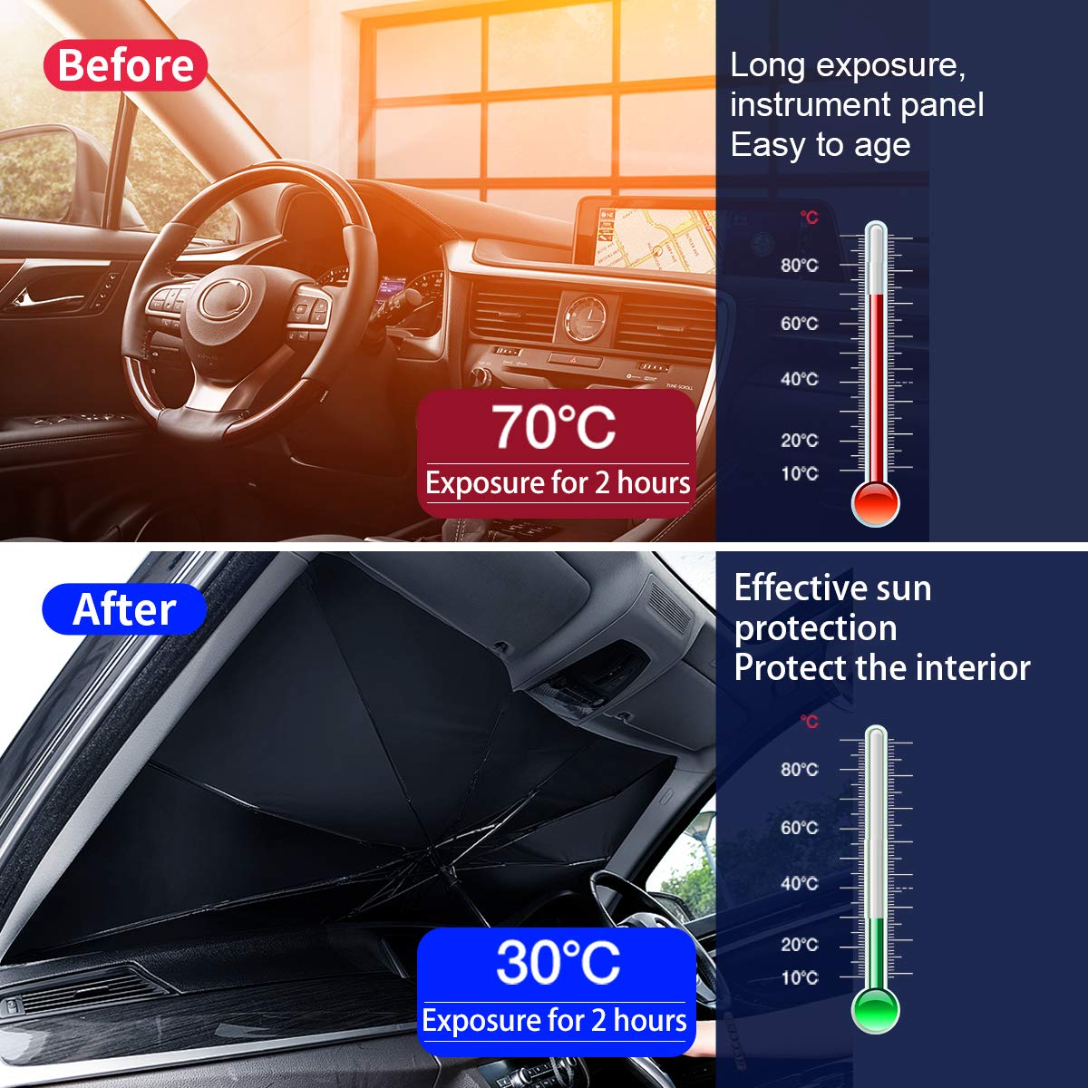 helloleiboo Foldable Car Windshield Sun Shade - UV Protection & Heat Reflector for Windshields | Perfect for Summer Parking & Sun Protection