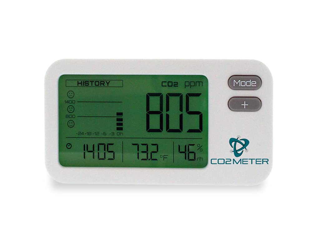 CO2 Meter Indoor Air Quality Monitor - Portable Carbon Dioxide Detector for Home, Office & Classroom | Real-Time Air Quality Measurement for Health & Safety