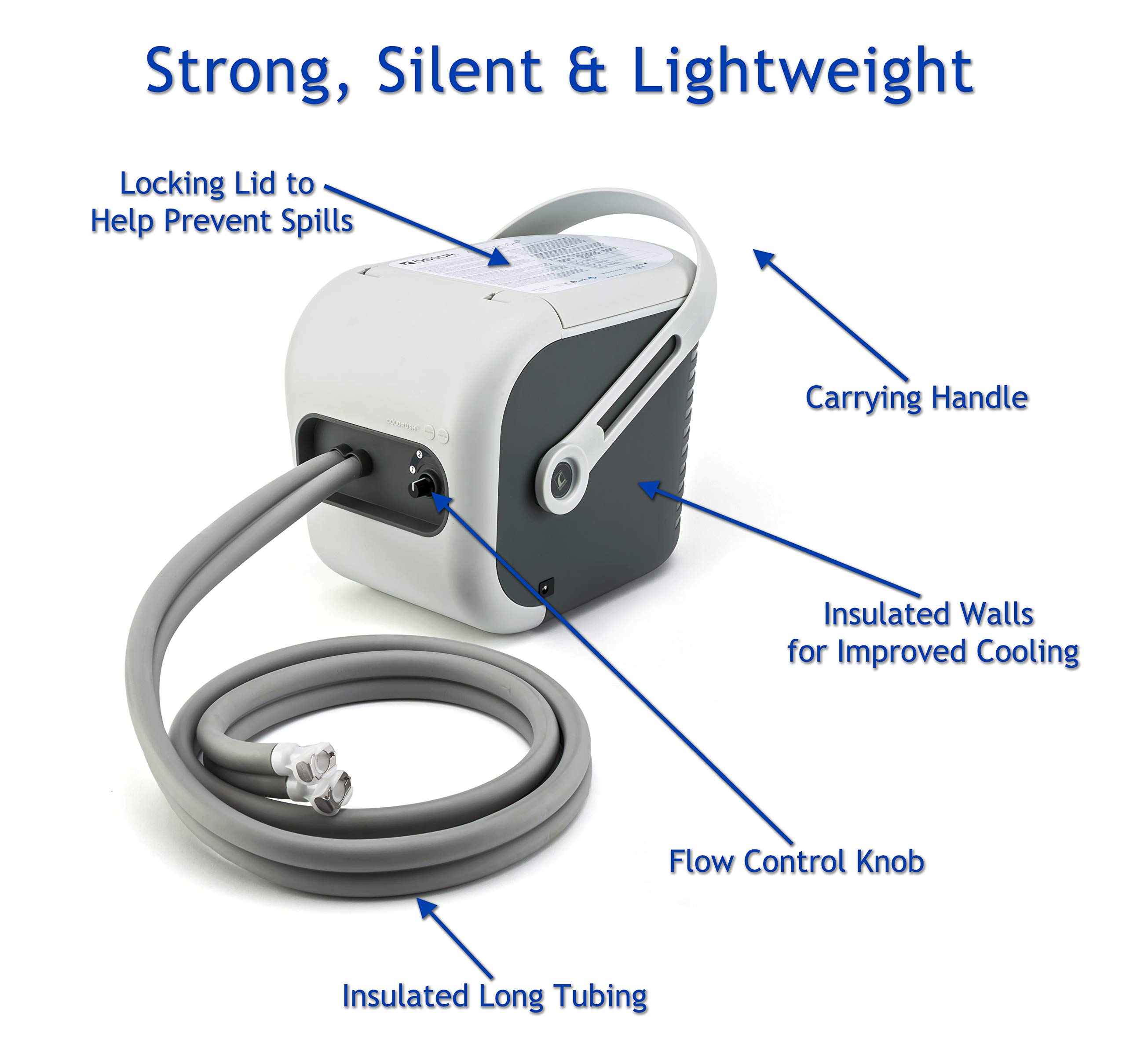 Ossur Cold Rush Therapy Machine System with Lumbar Pad - Ergonomic, Adjustable Wrap for Pain Relief - Quiet, Lightweight Cryotherapy Freeze Kit Pump for Knee, Back & Muscle Recovery - Ideal for Athletes & Post-Surgery Rehabilitation