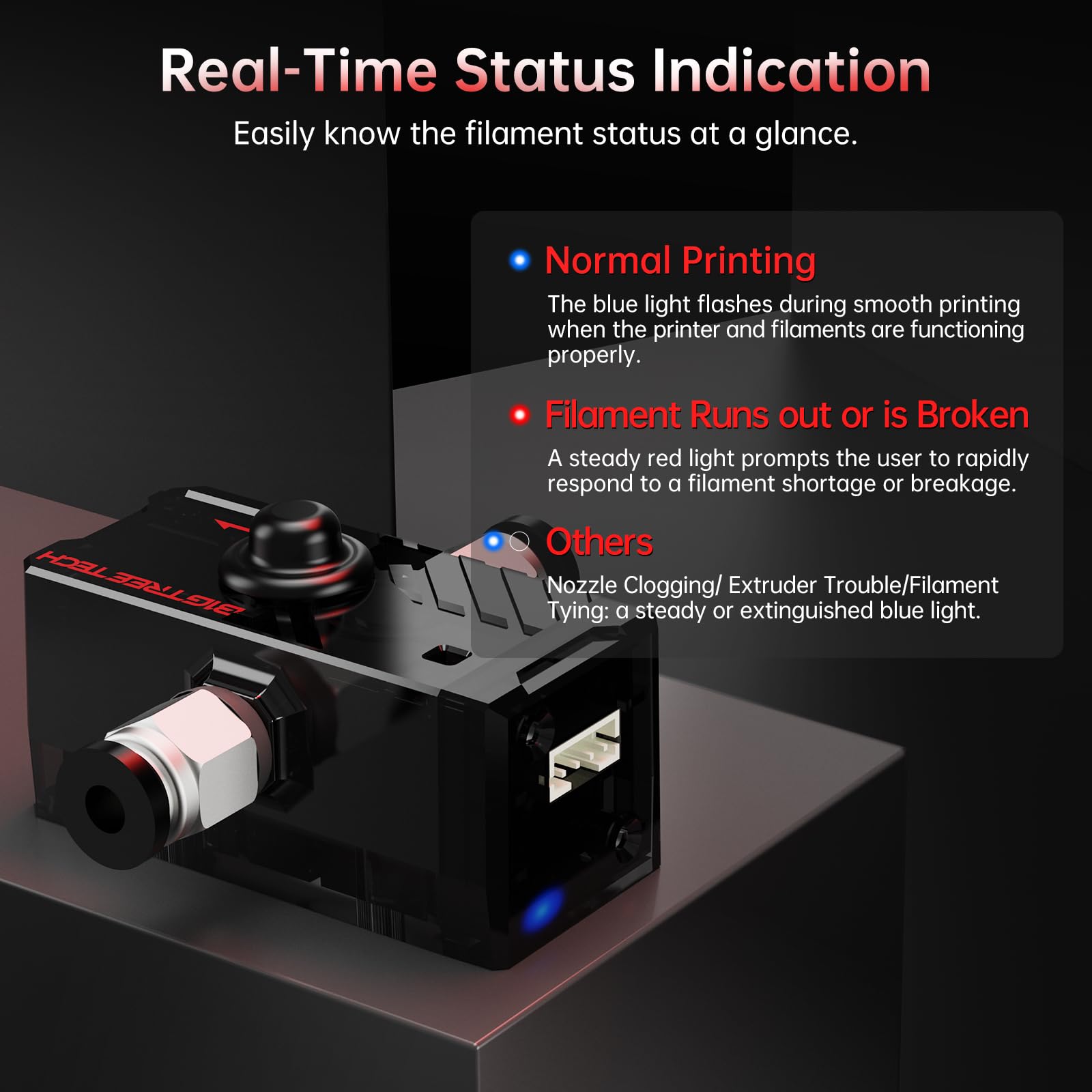BIGTREETECH SKR Mini E3 V3.0 + BTT Pi V1.2 + TFT35 SPI V2.1 + SFS V2.0 Upgrade Kit for Ender-3, Ender-3 V2, Voron 2.4 - FDM 3D Printer Control Board with Klipper Firmware Support - Perfect for DIY 3D Printing Projects and Printer Upgrades