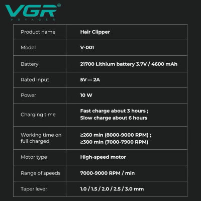 VGR Genesis Clipper - Professional Hair Clippers for Barbers & Stylists | Cordless & Adjustable for Fades, Buzz Cuts & Hair Trimming | Perfect for Home & Salon Use