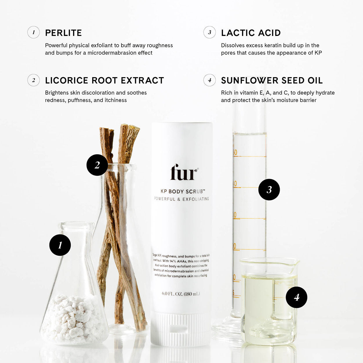 Exfoliating Fur KP Body Scrub for Keratosis Pilaris - Smooth & Glowing Skin - Perfect for Dry, Bumpy Skin Care Routine & Spa Days at Home