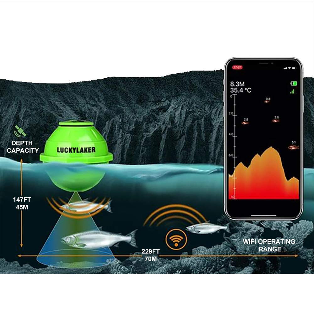 WYYHAA Portable WiFi Fish Finder with Underwater Camera - Wireless Fishing Sonar Detector for Smartphone & Tablet (Android/iOS) - Waterproof Fishing Gear for Kayak, Boat, Ice Fishing - Black