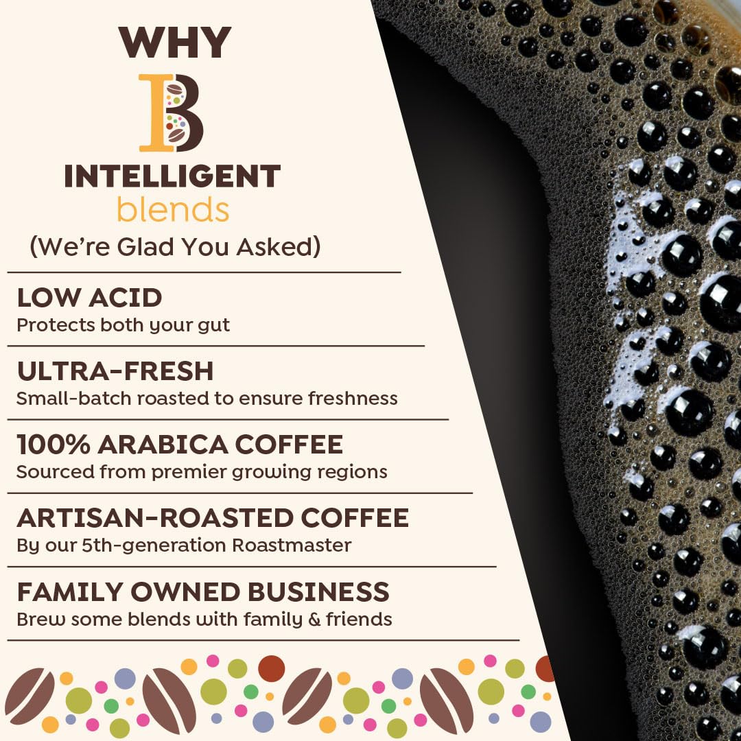 Intelligent Blends Decaf Dark Roast Coffee Pods - 100 Count Recyclable K-Cups, 100% Arabica Coffee, Keurig Compatible Single Serve Pods | Perfect for Home, Office & Coffee Lovers