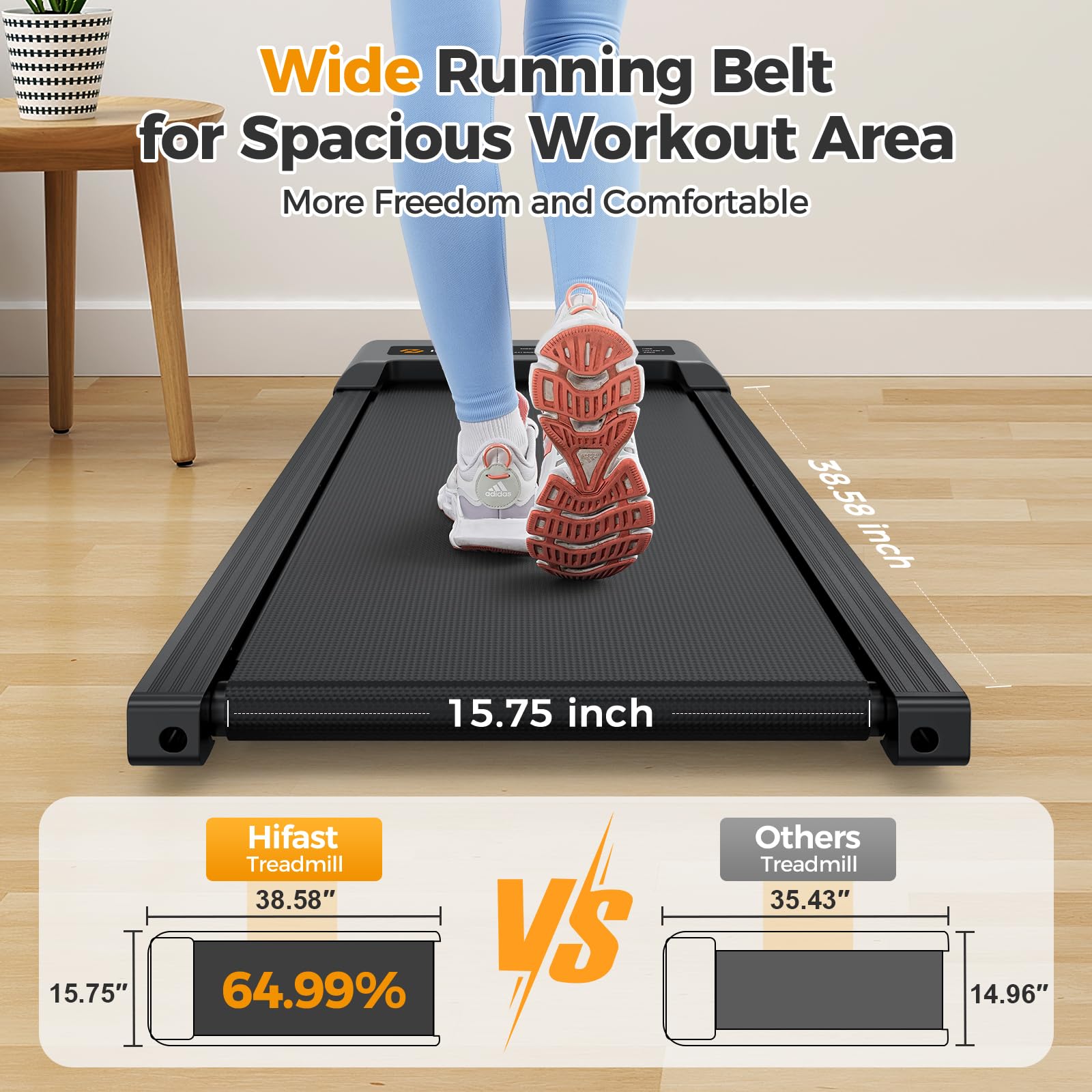 Under Desk Treadmill with Incline - 2 in 1 Walking Pad for Home & Office, 300 lbs Capacity Portable Treadmill with Remote Control & LED Display - Perfect for Work from Home, Small Spaces & Apartment Workouts