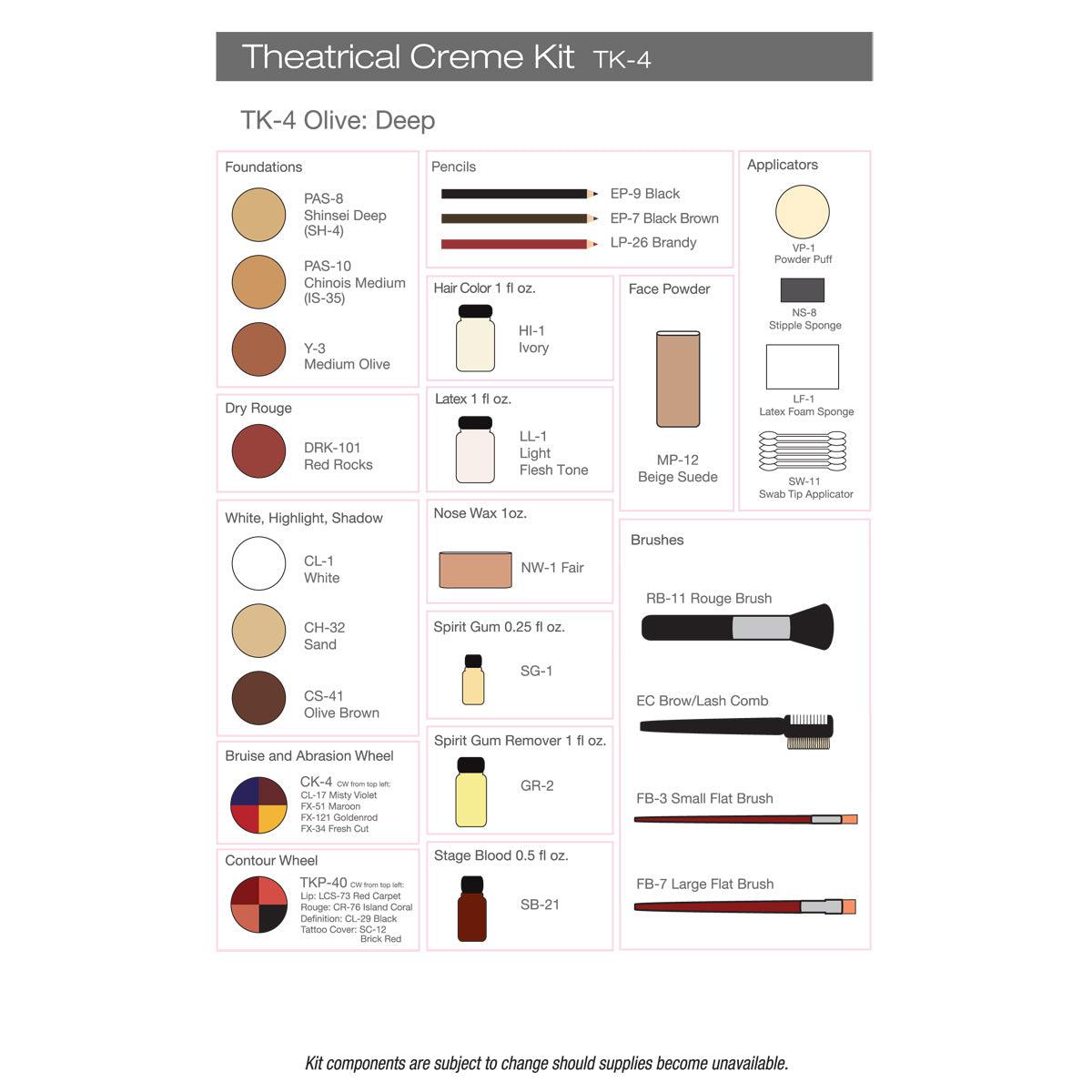 Ben Nye Theatrical Creme Makeup Kit - Professional Stage & Halloween Cosmetics - Perfect for Theater Performances, Costume Parties & Special FX Makeup