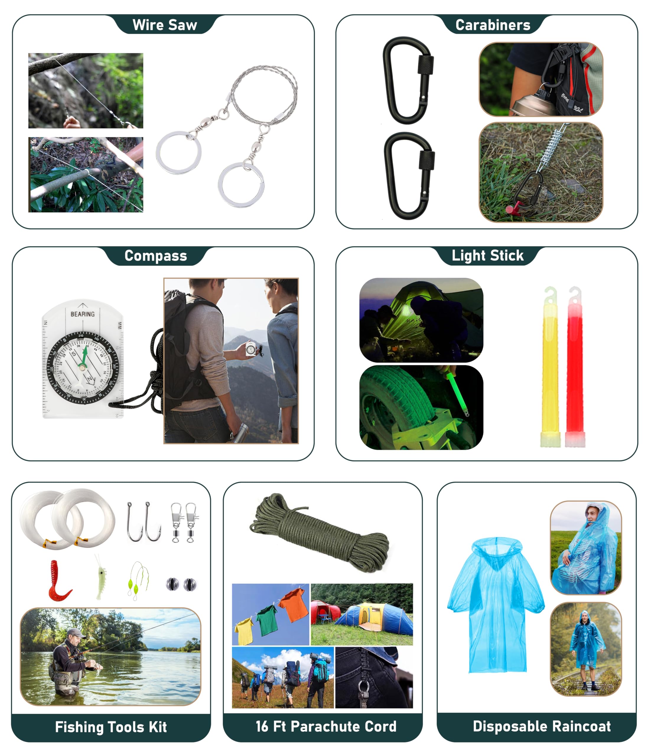 262Pcs Survival Kit with First Aid, Emergency Tent & Camping Tools - Portable Crossbody Bug Out Bag for Outdoor Adventures, Hiking, Camping & Disaster Preparedness (Gift for Men & Women)