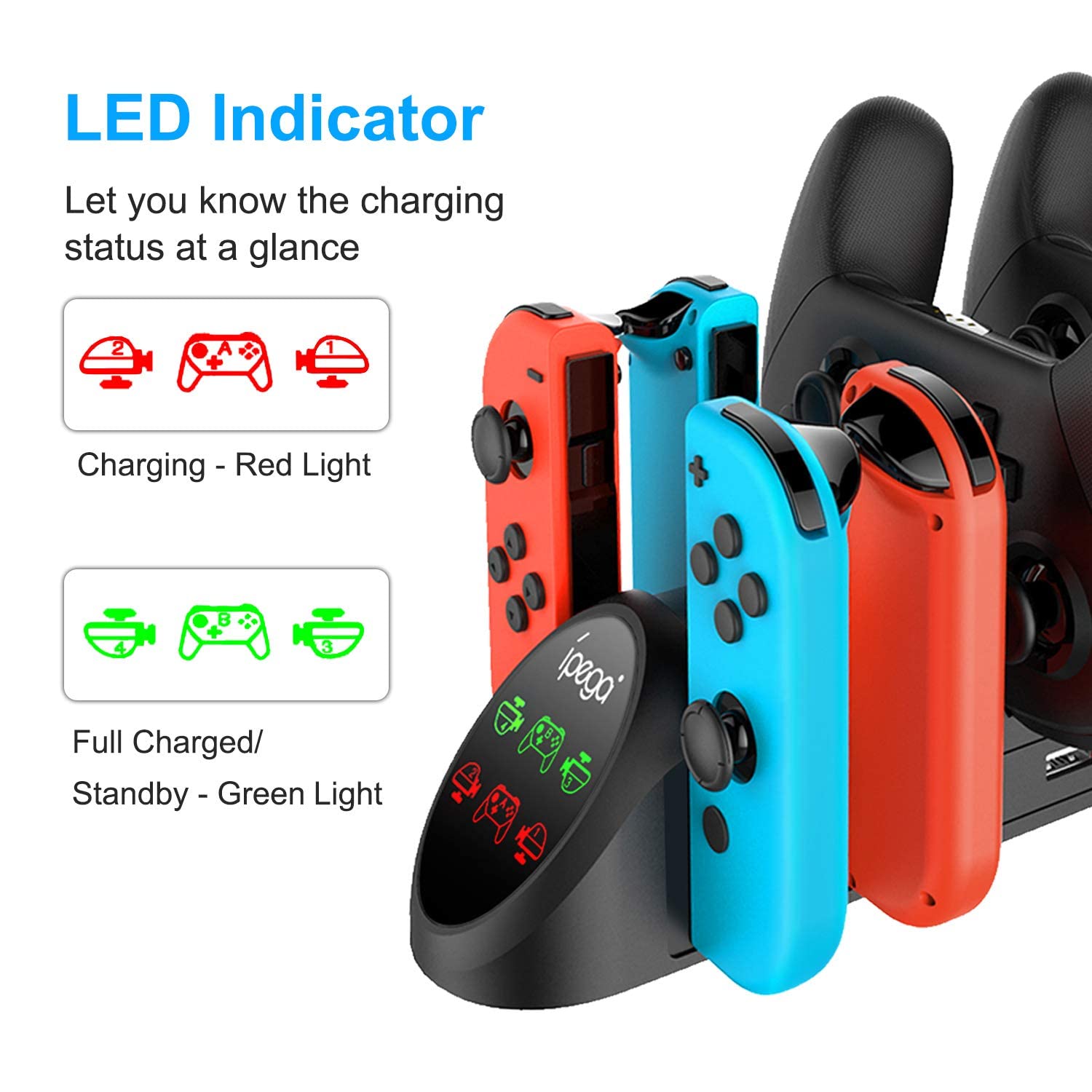 FastSnail Switch Pro Controller Charging Dock - Dual USB 2.0 Port Charger Stand for Nintendo Switch Pro Controllers, Joy-Cons & OLED Model | Multi-Function Gaming Accessory for Home & Travel Use