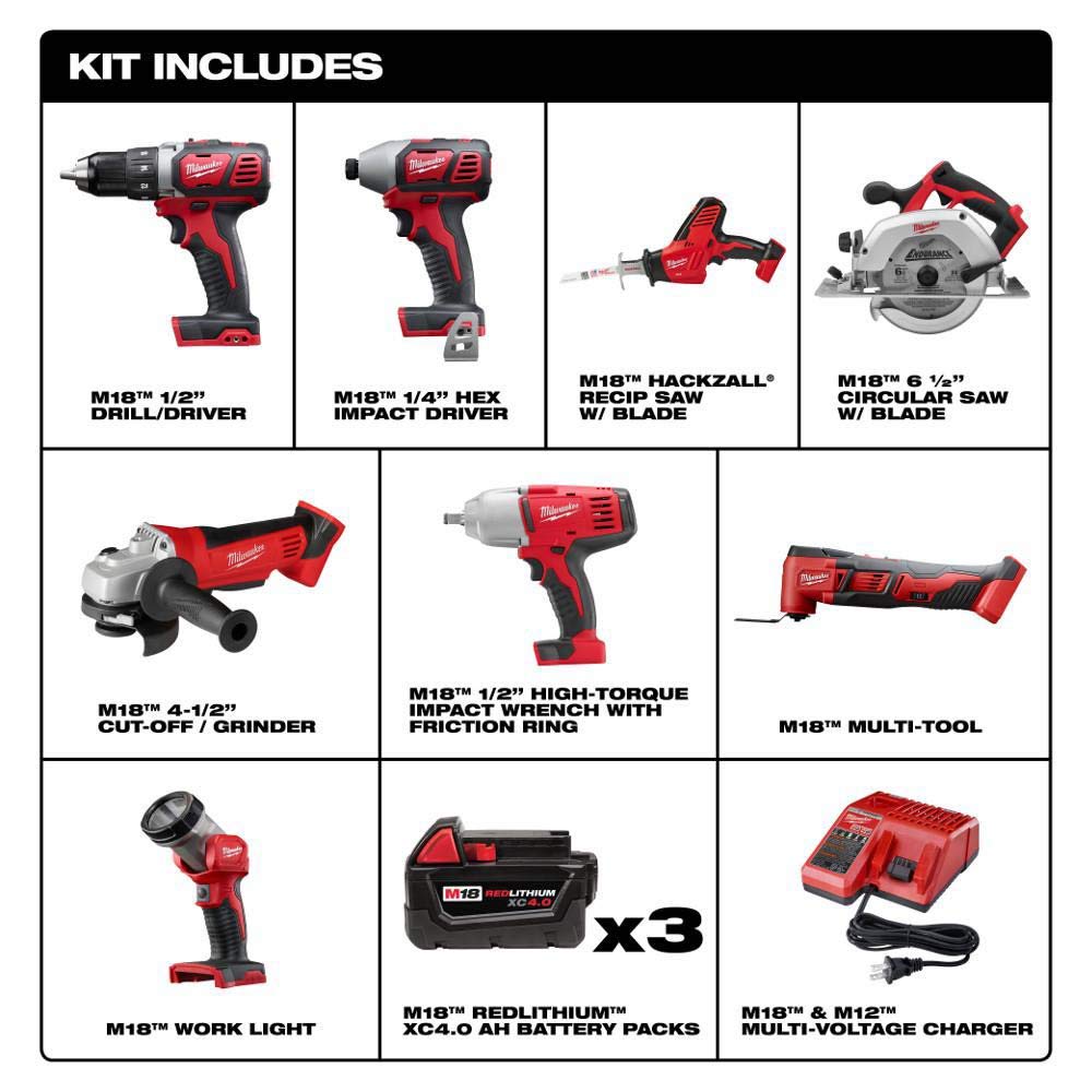 Milwaukee M18 Cordless 8-Tool Combo Kit with 3 Batteries & Charger - Perfect for Construction, Home Renovation, and DIY Projects