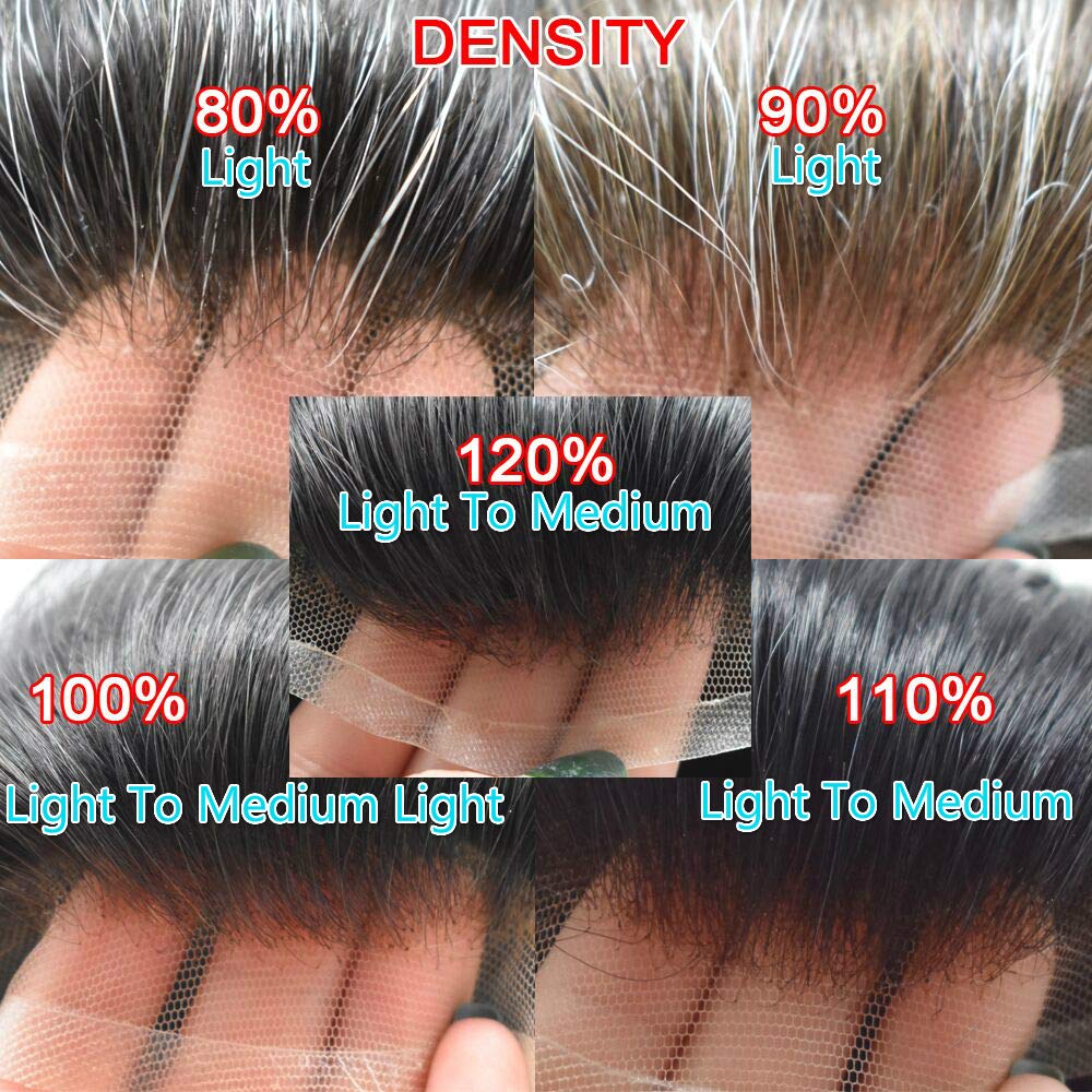 Premium Mono Men's Toupee - 100% Human Hair with Poly Coating - Durable Black Hairpiece (11