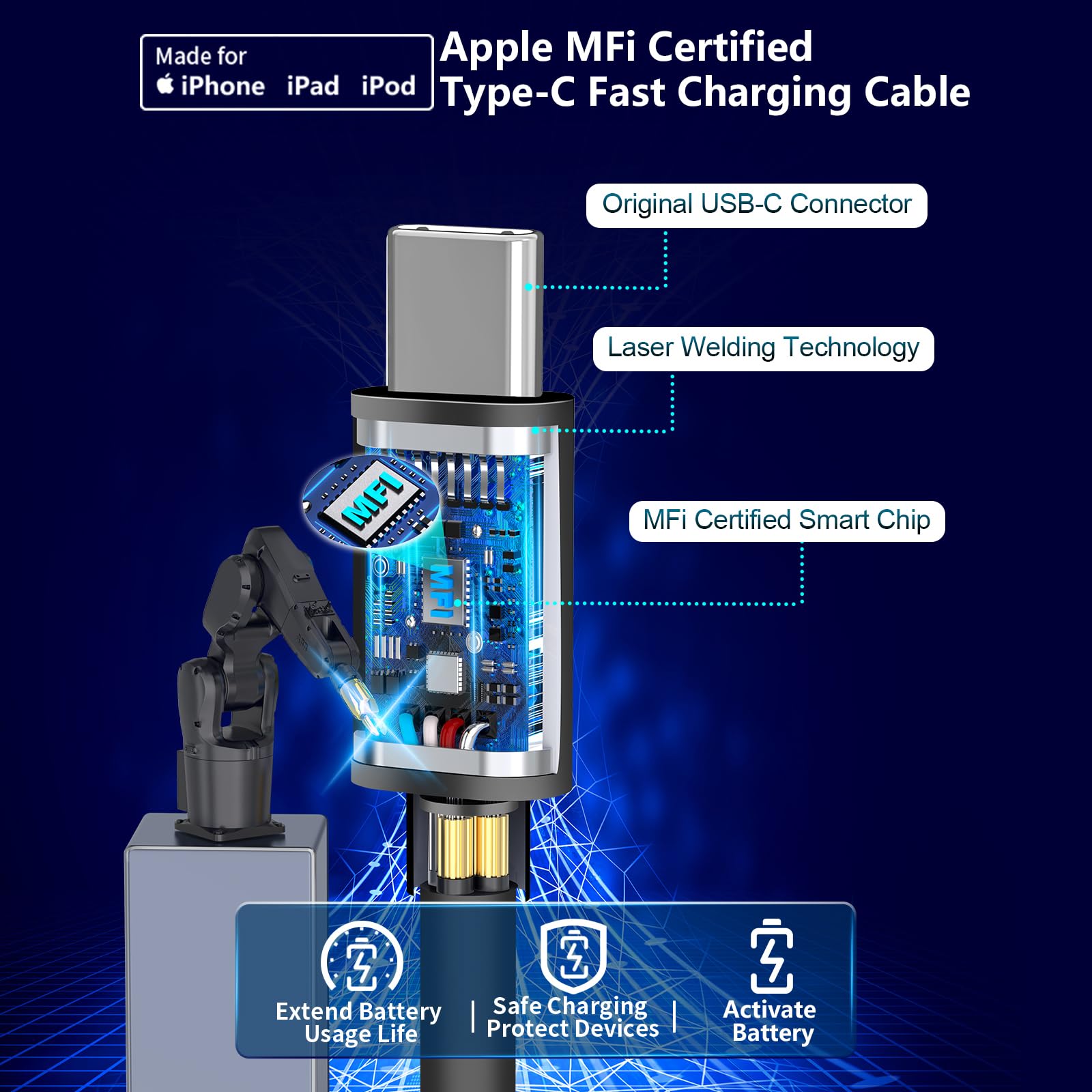 Apple MFi Certified Fast Car Charger for iPhone 15 - 4.8A Dual USB & USB-C Car Charger with 6FT Type-C Cable - Compatible with iPhone 15 Pro/Pro Max, Galaxy S24/S23, Pixel, iPad Pro - Perfect for Road Trips & Daily Commuting