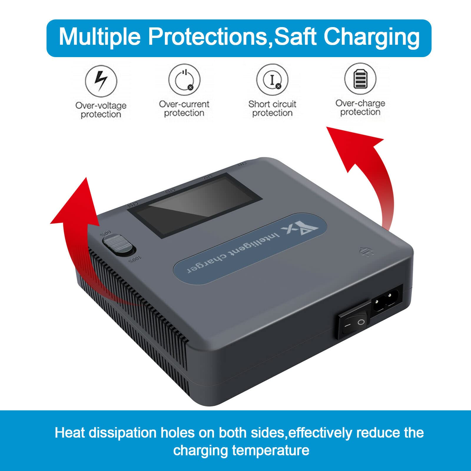 DJI Mavic 3 Fast Charger with LED Digital Display - High-Speed RC Drone Battery Charging Hub for Quick Power Ups | Perfect for Aerial Photography, Travel & Outdoor Adventures