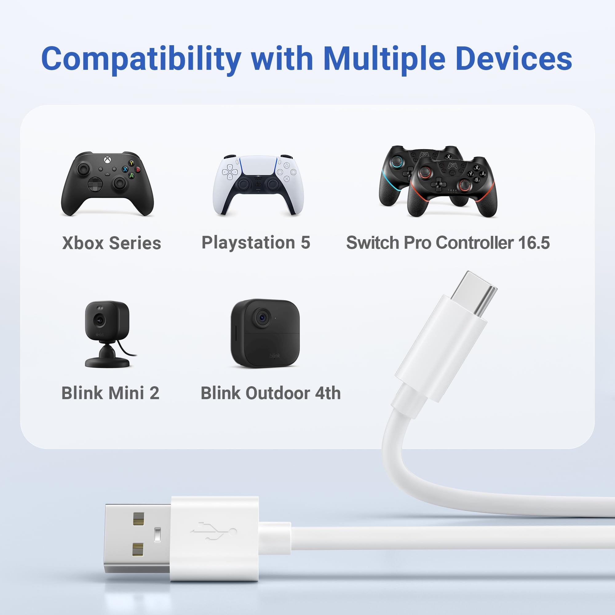 BASESAILOR Blink Mini 2 Camera Extension Lead 6M/2Pack - Extra Long USB A to USB C Charging Cable for Blink Outdoor 4 (4th Gen), Petcube Cam 360 & Security Cameras - Indoor/Outdoor Use for Home Surveillance, Baby Monitoring & Pet Watching
