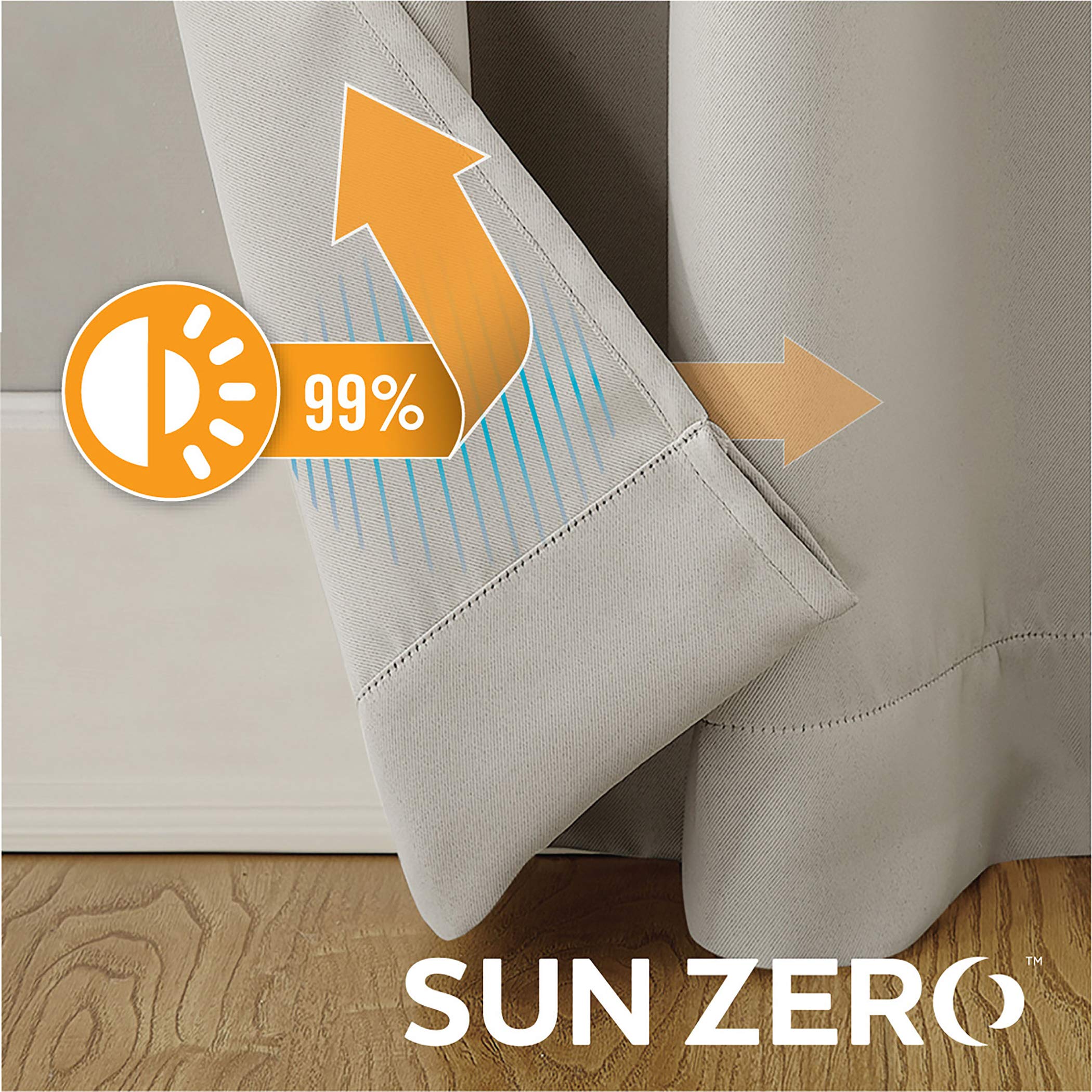 Sun Zero Soho 2-Pack Blackout Energy Efficient Grommet Curtain Panels - 54