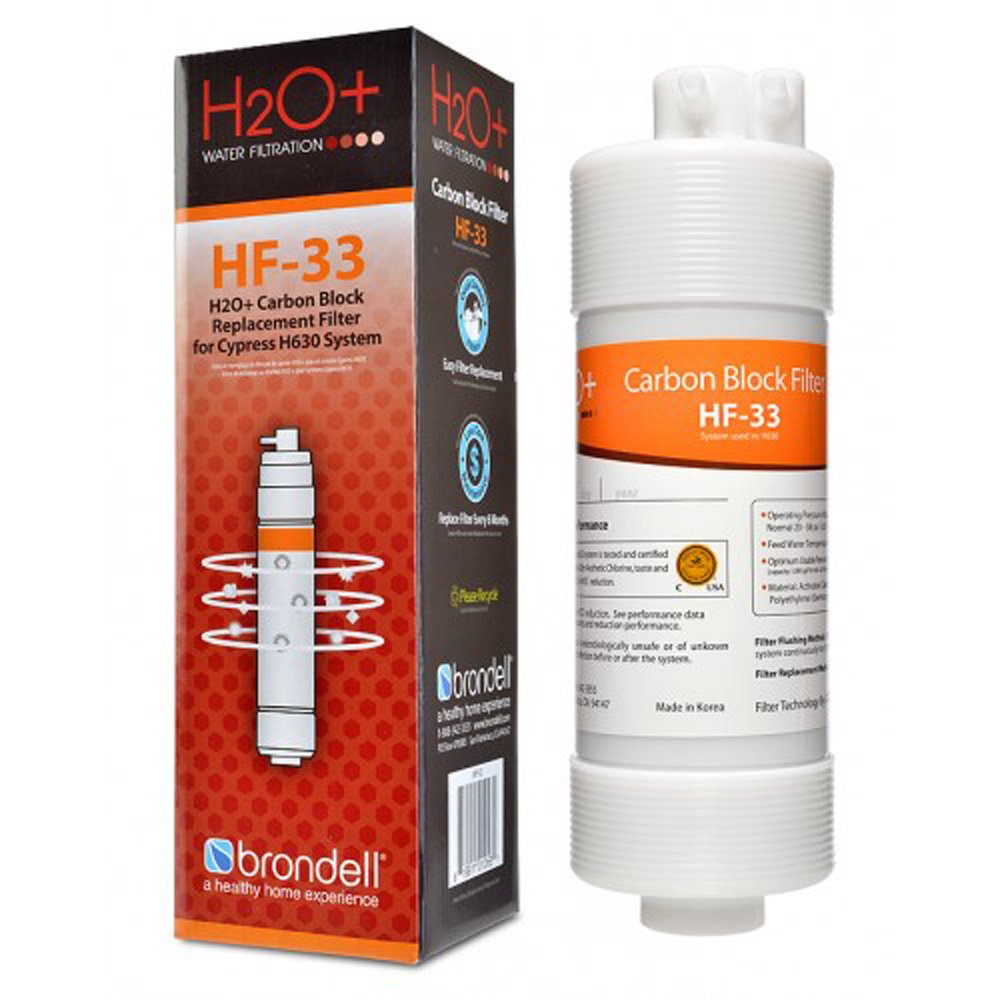Brondell HF-32 Nanotrap Water Filter Replacement for Cypress Countertop System – Clean Drinking Water for Home & Office