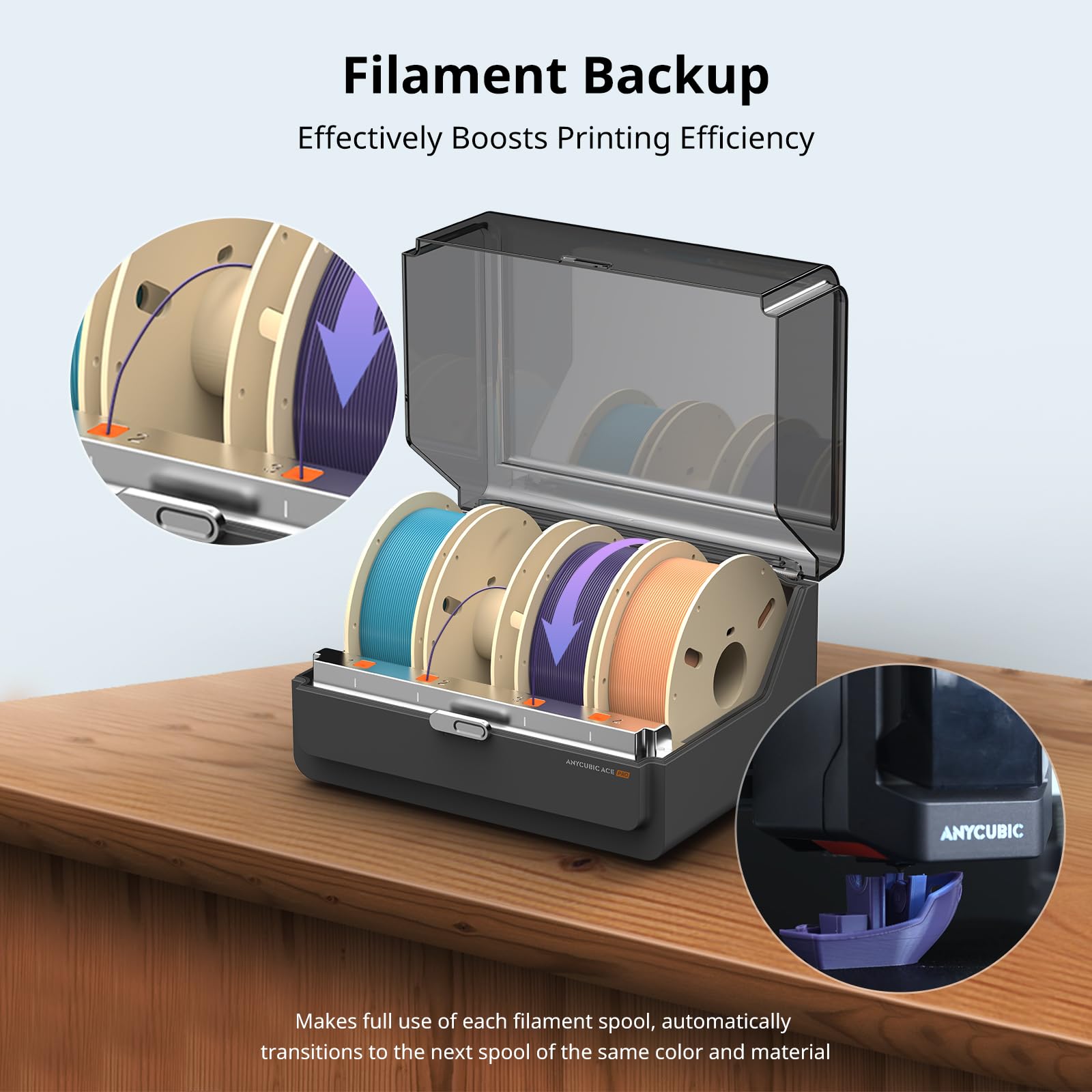Anycubic ACE Pro Filament Box - Compatible with Kobra 3 3D Printer Only (Not for Kobra S1) | Multi-Color Automatic Filament System with Dryer & Nozzle Clog Detection | Perfect for Home & Office 3D Printing Projects