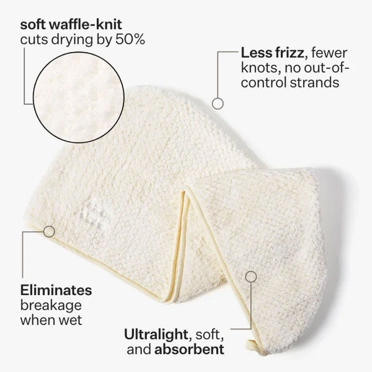 Best Intelligent Hair Towel for Fast Drying - Microfiber Hair Wrap for Women & Men - Perfect for Post-Shower, Salon, and Travel Use