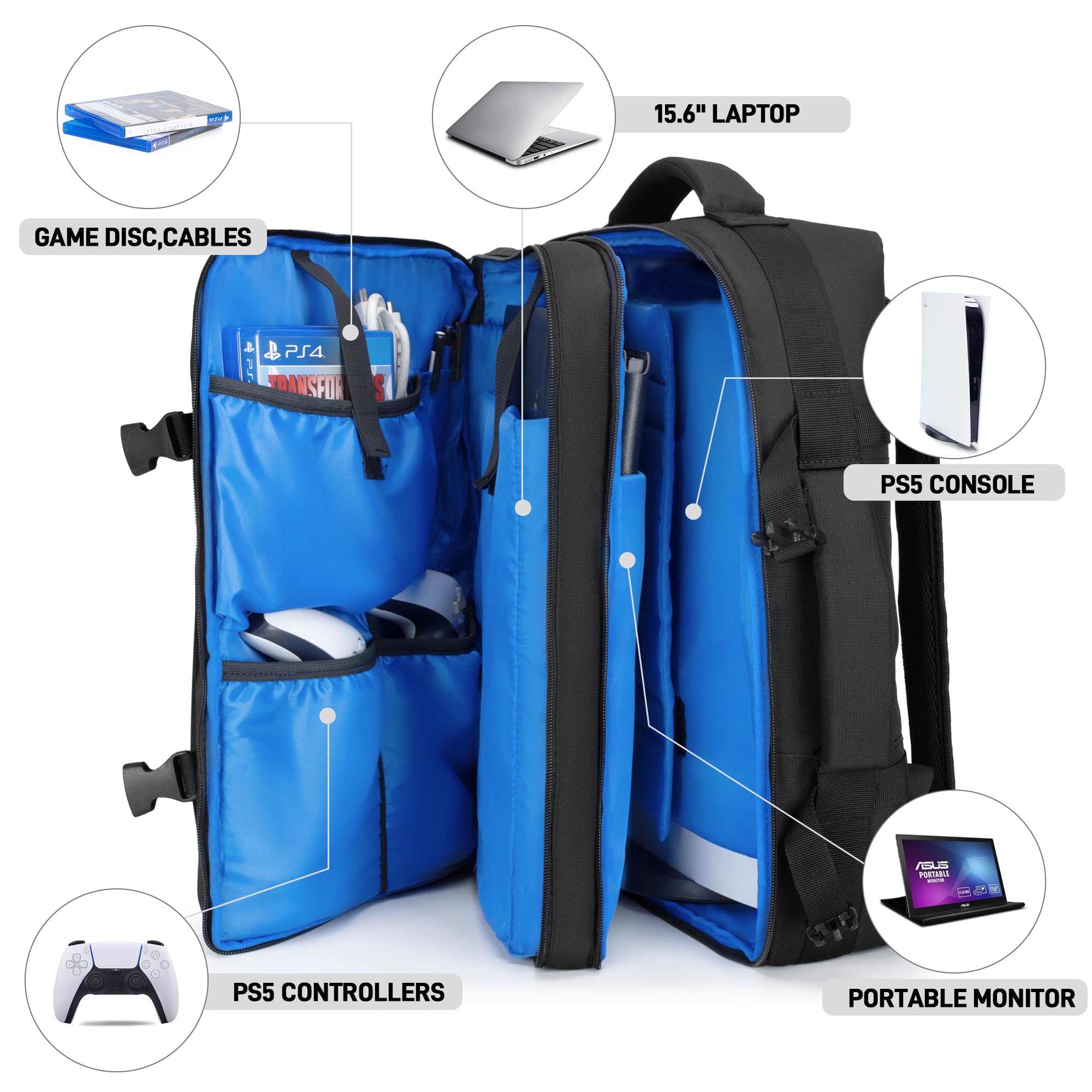 PGmoon Travel Backpack for PS5/PS5 Slim/PS5 Pro - Protective Gaming Case with Controller Storage & 15.6’’ Laptop Compartment | Patent Design | Perfect for Travel, Commuting & Gaming Events
