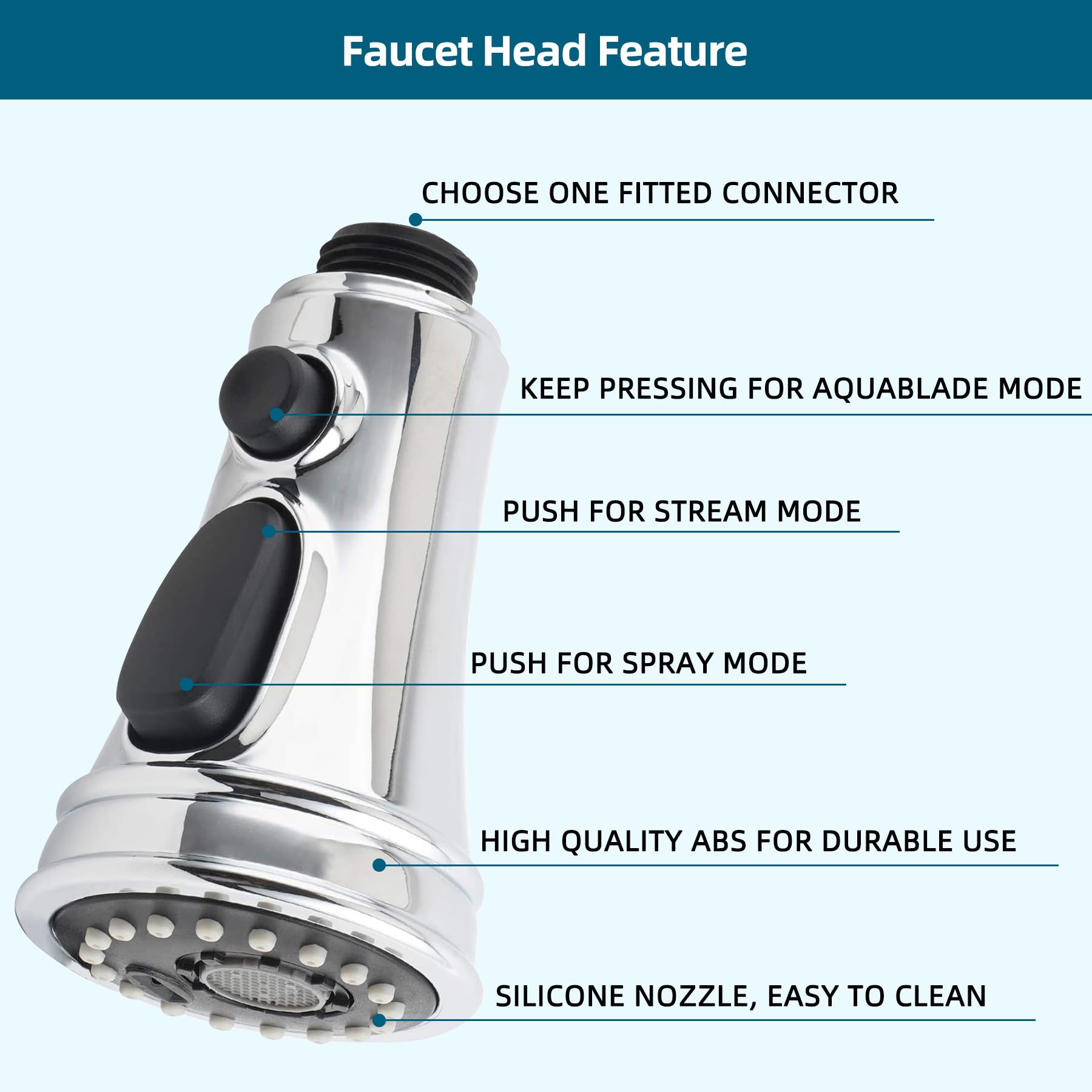 Hygie 3-Function Pull Down Kitchen Faucet Spray Head Replacement with 15 Adapter Kit - Chrome Finish Pull Out Sink Sprayer Nozzle for Modern Kitchen Faucets | Perfect for Washing Dishes, Cleaning Sinks & Food Prep