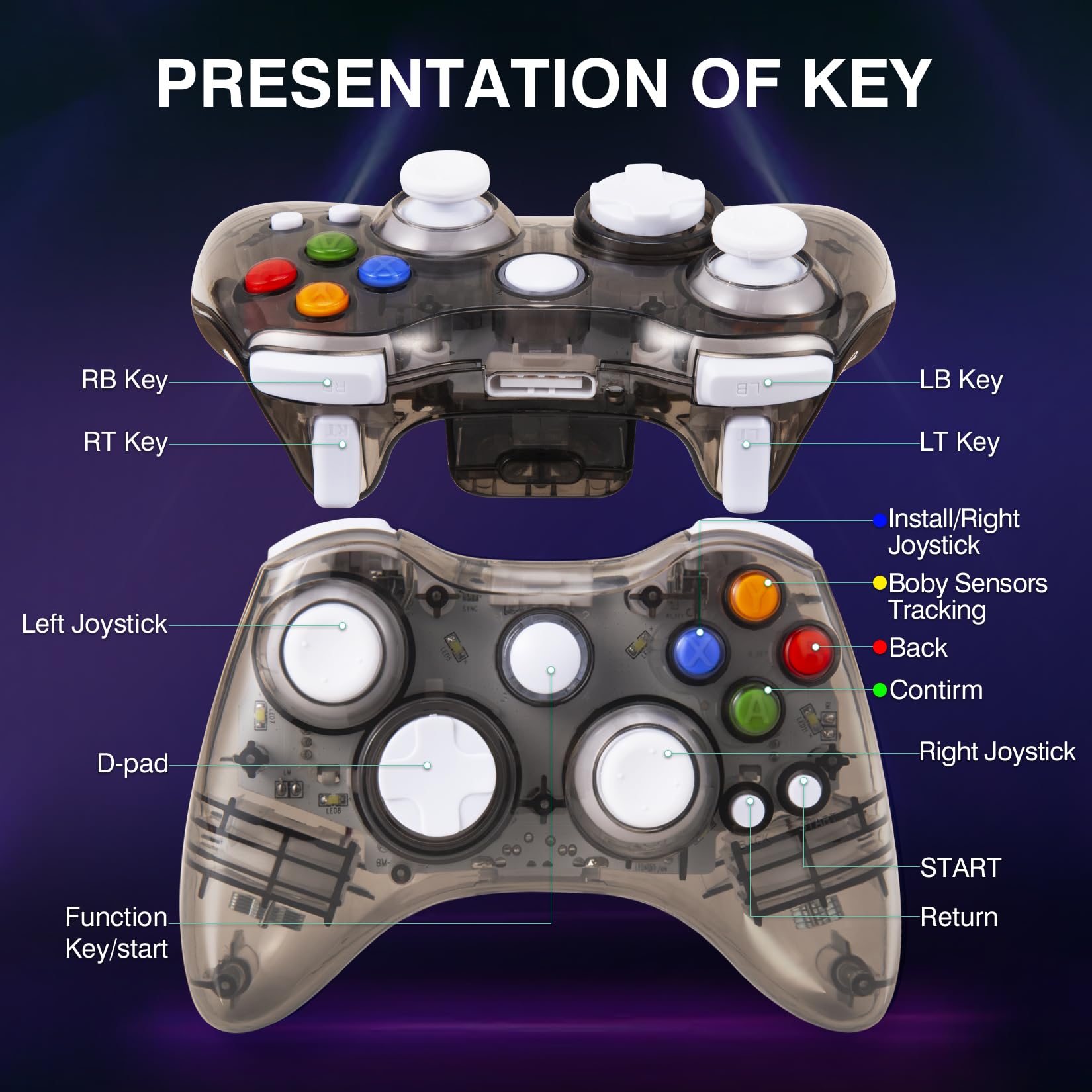Wireless Xbox 360 Controller with LED - Compatible with PC & Xbox 360 - Enhanced Joystick & Vibration for Gaming (Black)
