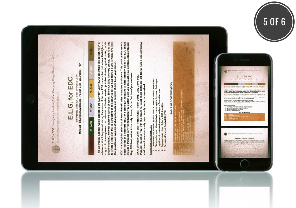 Best Digital Guide Set Bundle - Complete Online Learning & Travel Companion for Students & Professionals | Perfect for E-Learning, Remote Work & Adventure Travel