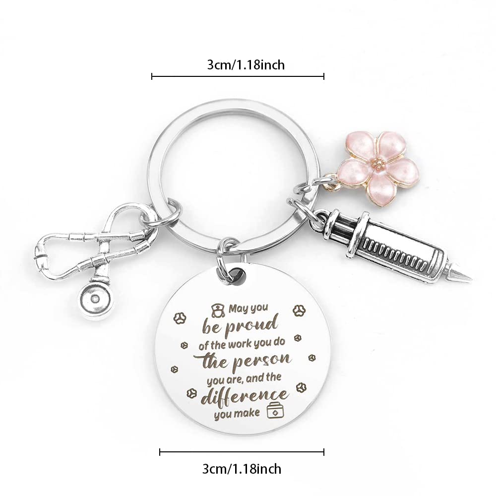 Best Nurse Graduation Gifts for Women - IFFMU Nursing Appreciation Keychain | Perfect for Nurses Week, Clinicals & Healthcare Professionals