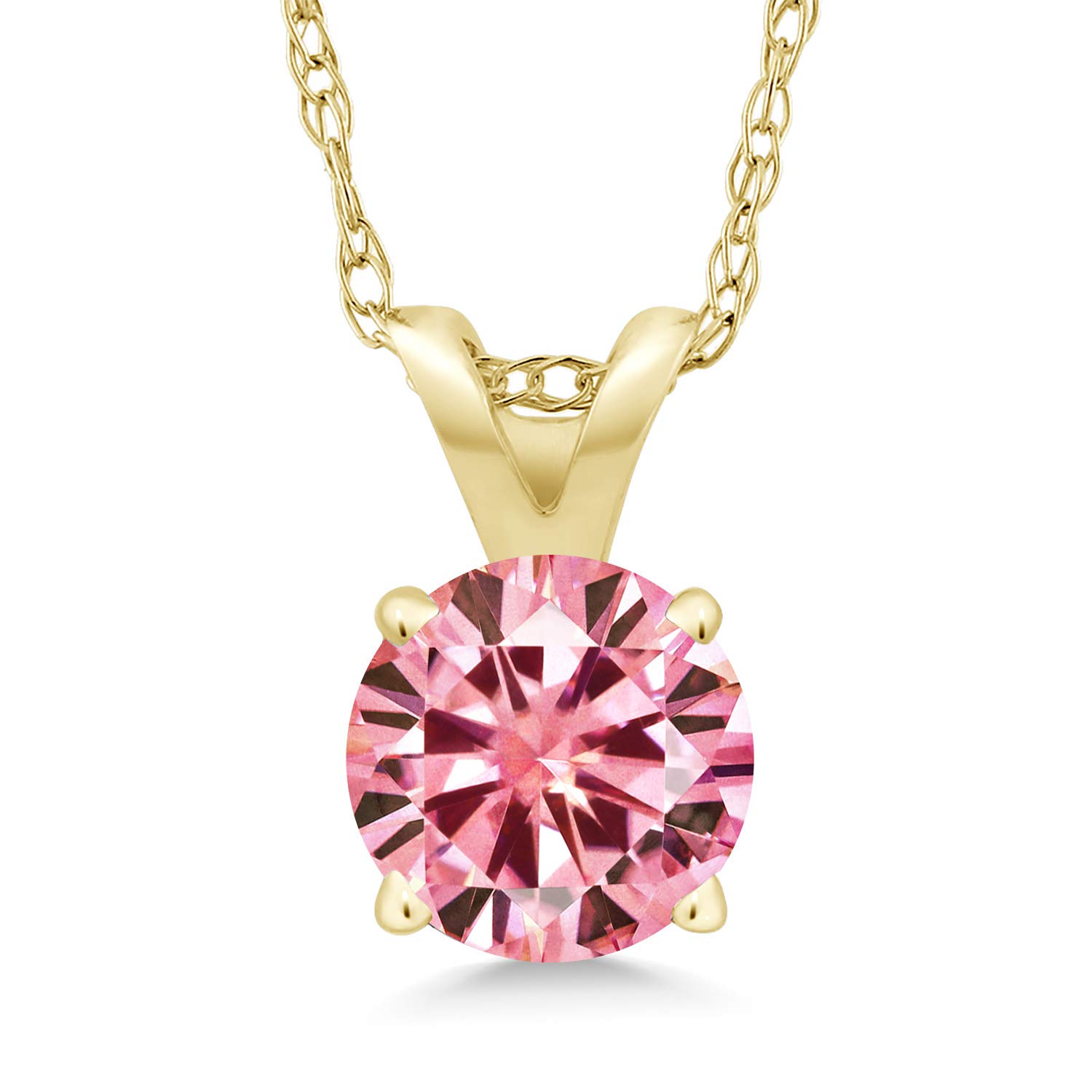 14K Yellow Gold Round 5MM Birthstone Pendant Necklace for Women | Personalized Gemstone Jewelry Gift for Mom, Wife, Her | 18