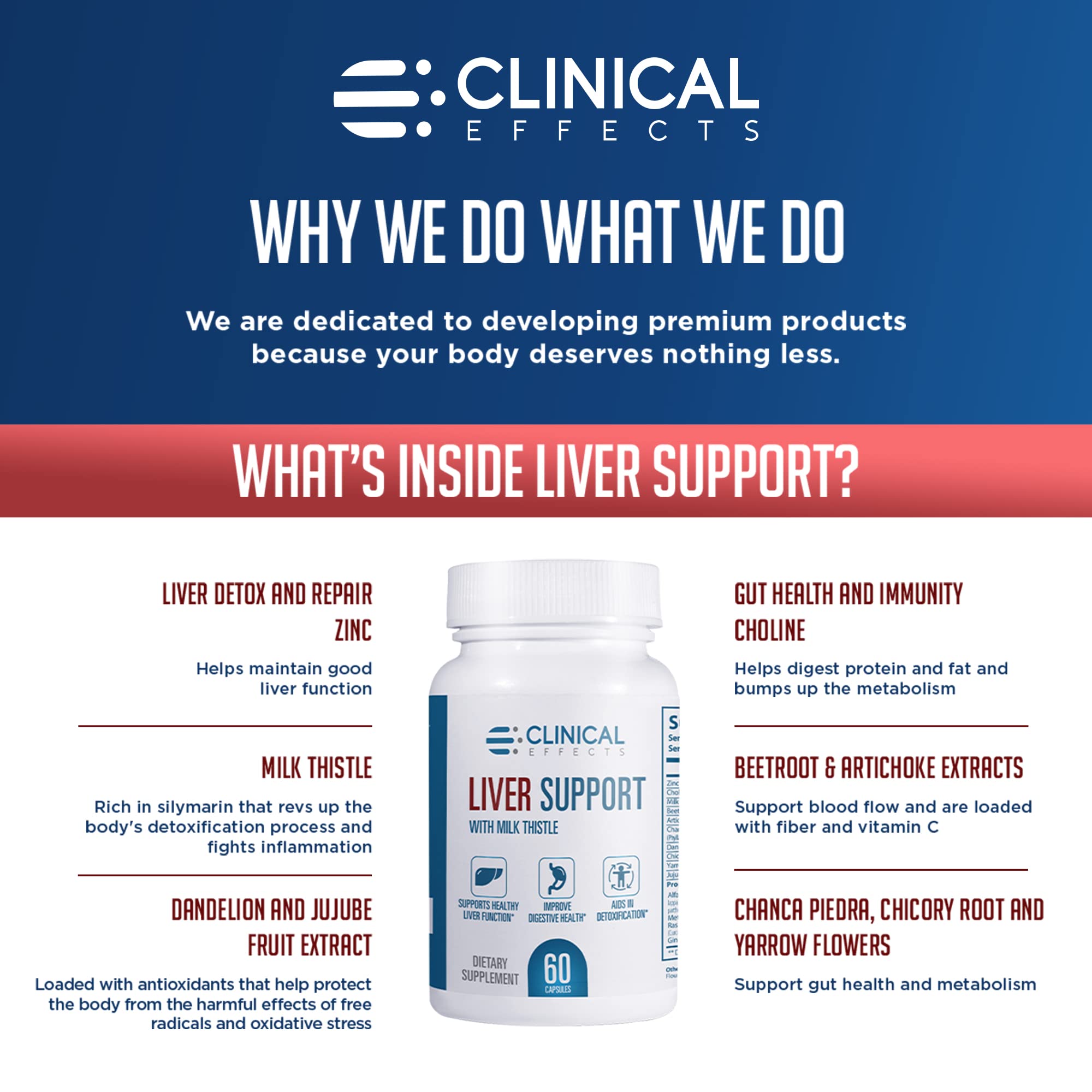 Natural Milk Thistle & Zinc Liver Support Supplement - 3 Pack | Detox & Cleanse Liver | Supports Liver Function & Digestive Health | Made in USA | Ideal for Post-Workout Recovery & Healthy Lifestyle