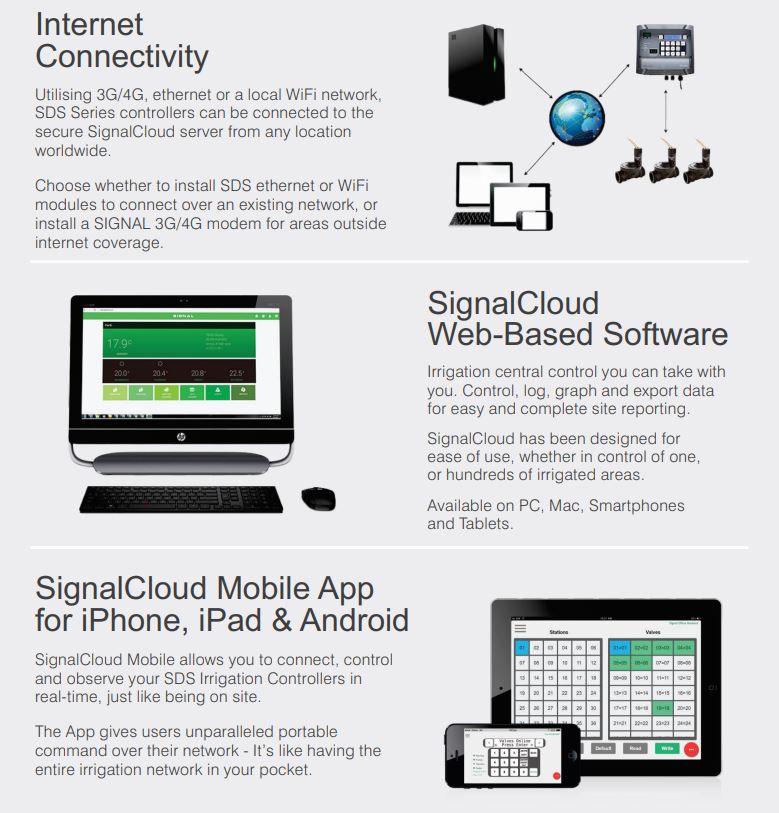SD System Signal SDS 100 Two-Wire Irrigation Controller - Smart Lawn Watering System for Home Gardens & Landscapes