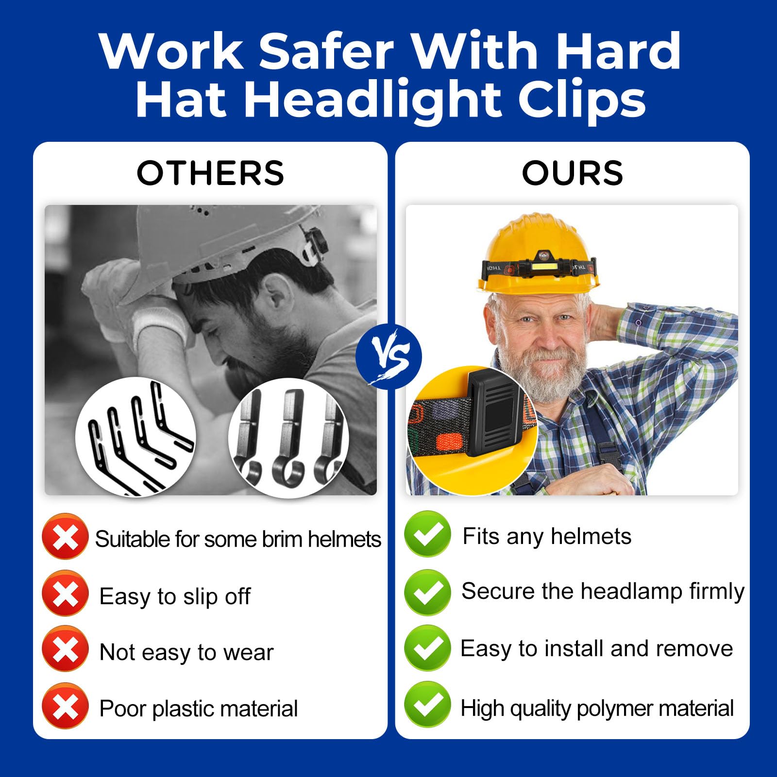 20 Pack Hard Hat Clips for Headlamps - Heavy Duty Hard Hat Light Clips & Retention Strap System - Perfect for Construction, Mining & Safety Work (Eye Protection Straps Included)