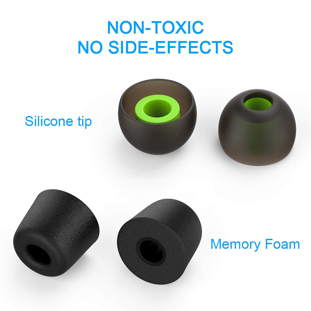 Premium Memory Foam & Silicone Earbud Tips [6 Pairs] - Soft Noise Isolating Replacement Tips for Most 5-6mm Earphones (S/M/L Sizes) - Perfect for Travel, Workouts & Noise Cancellation