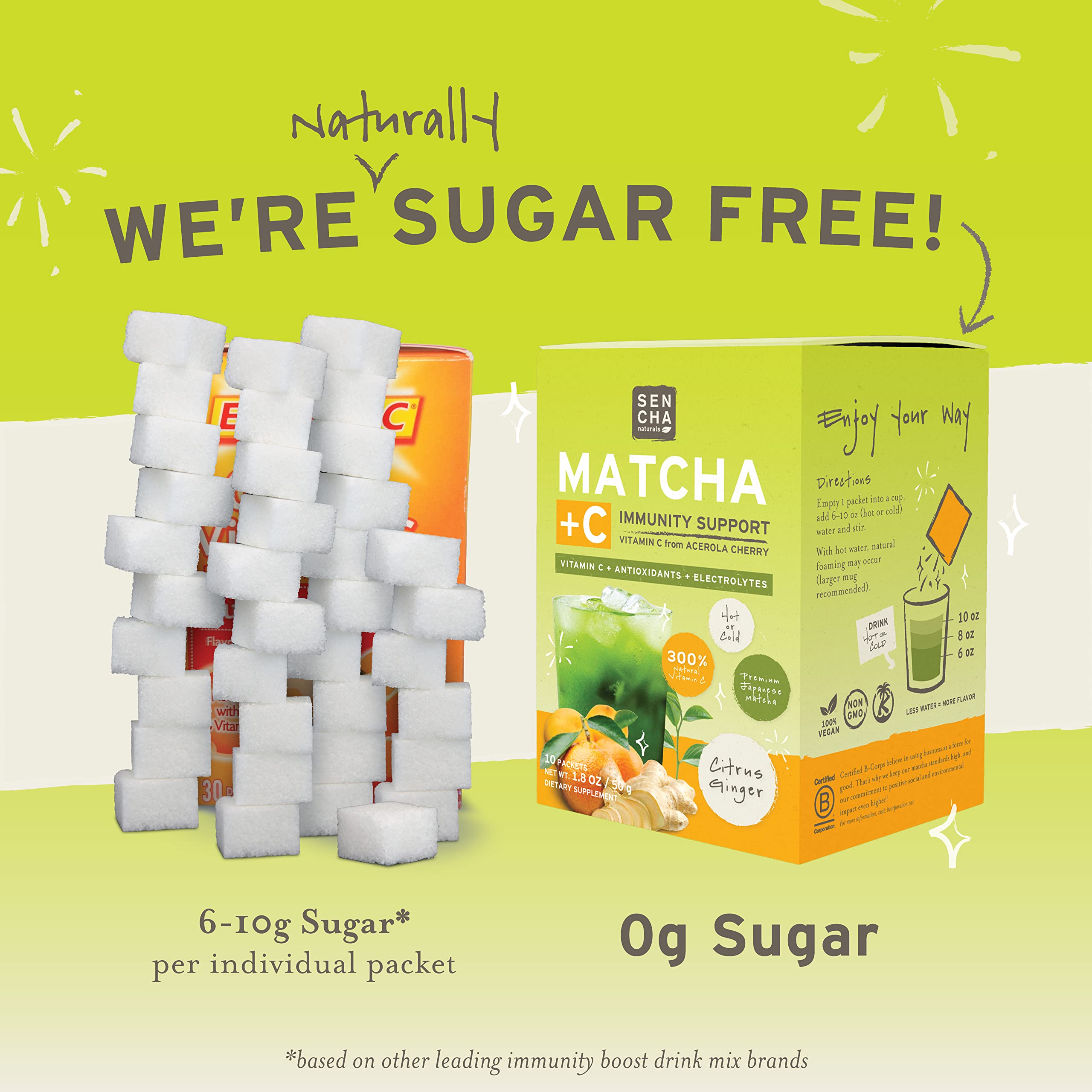 SEN CHA Naturals Citrus Ginger Green Tea with Vitamin C - Effervescent Drink Mix with Japanese Matcha Powder, Acerola Cherry & Coconut Water - Immune Support & Energy Boost - Pack of 10 - Perfect for Morning Refreshment & Workout Recovery