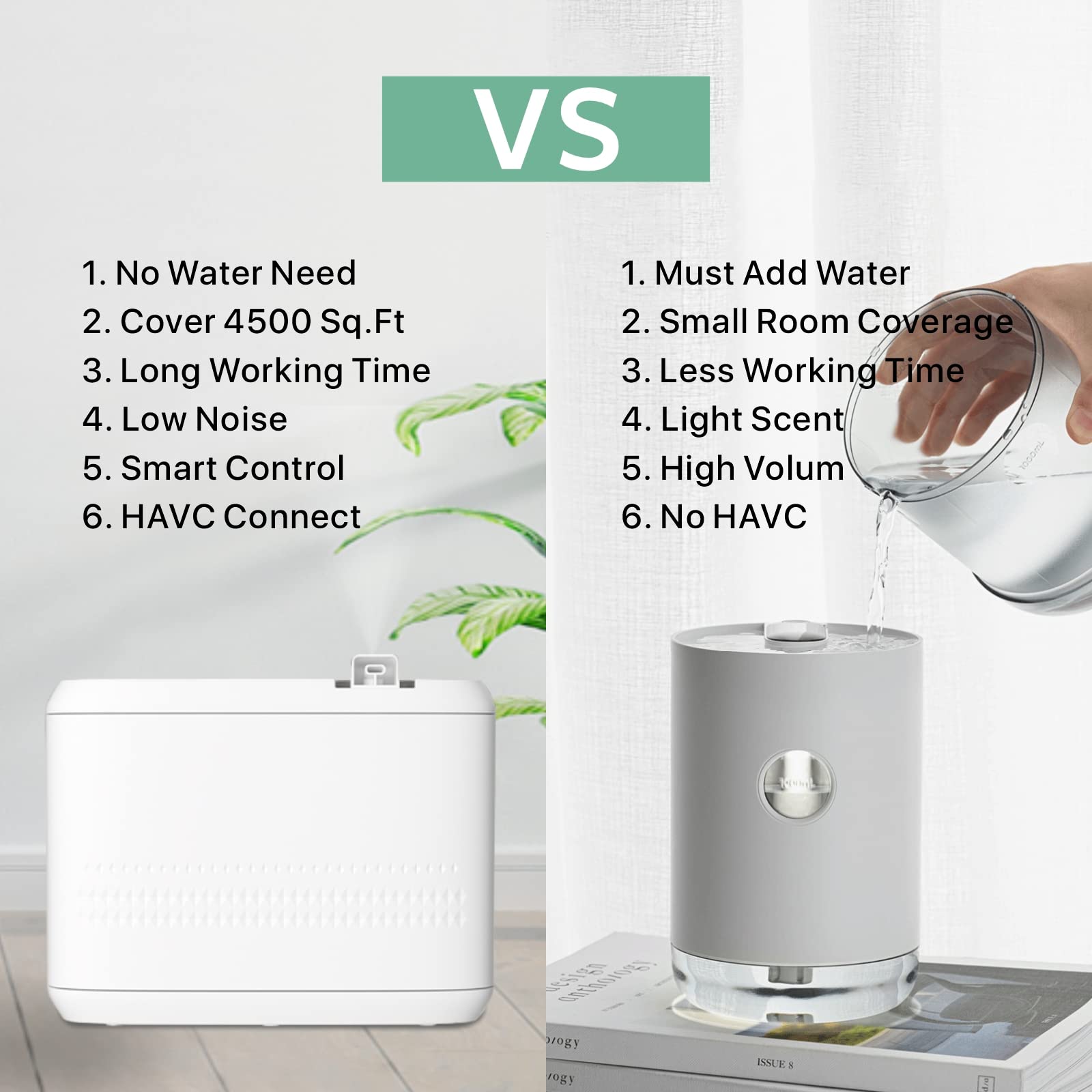 Smart Scent Air Machine Pro - 850ML Waterless Essential Oil Diffuser for Home & Office, HVAC Aromatherapy System Covers Up to 4500 Sq.Ft - Perfect for Bedroom, Living Room, Spa & Commercial Spaces