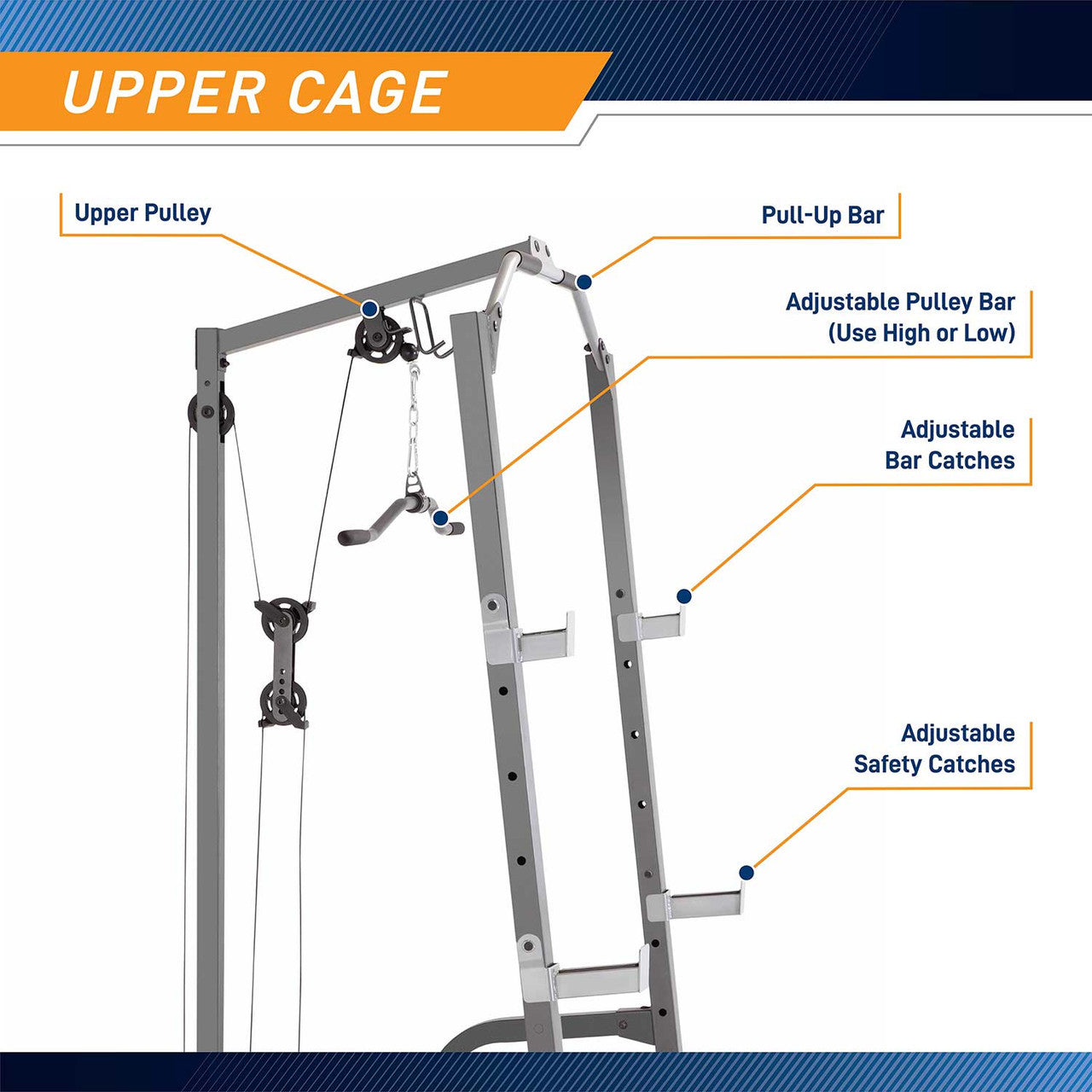 Marcy Pro Deluxe Power Cage System with Adjustable Weight Bench - Heavy Duty Home Gym Equipment for Strength Training & Bodybuilding (Model PM 5108) - Perfect for Garage Gyms & Home Workouts