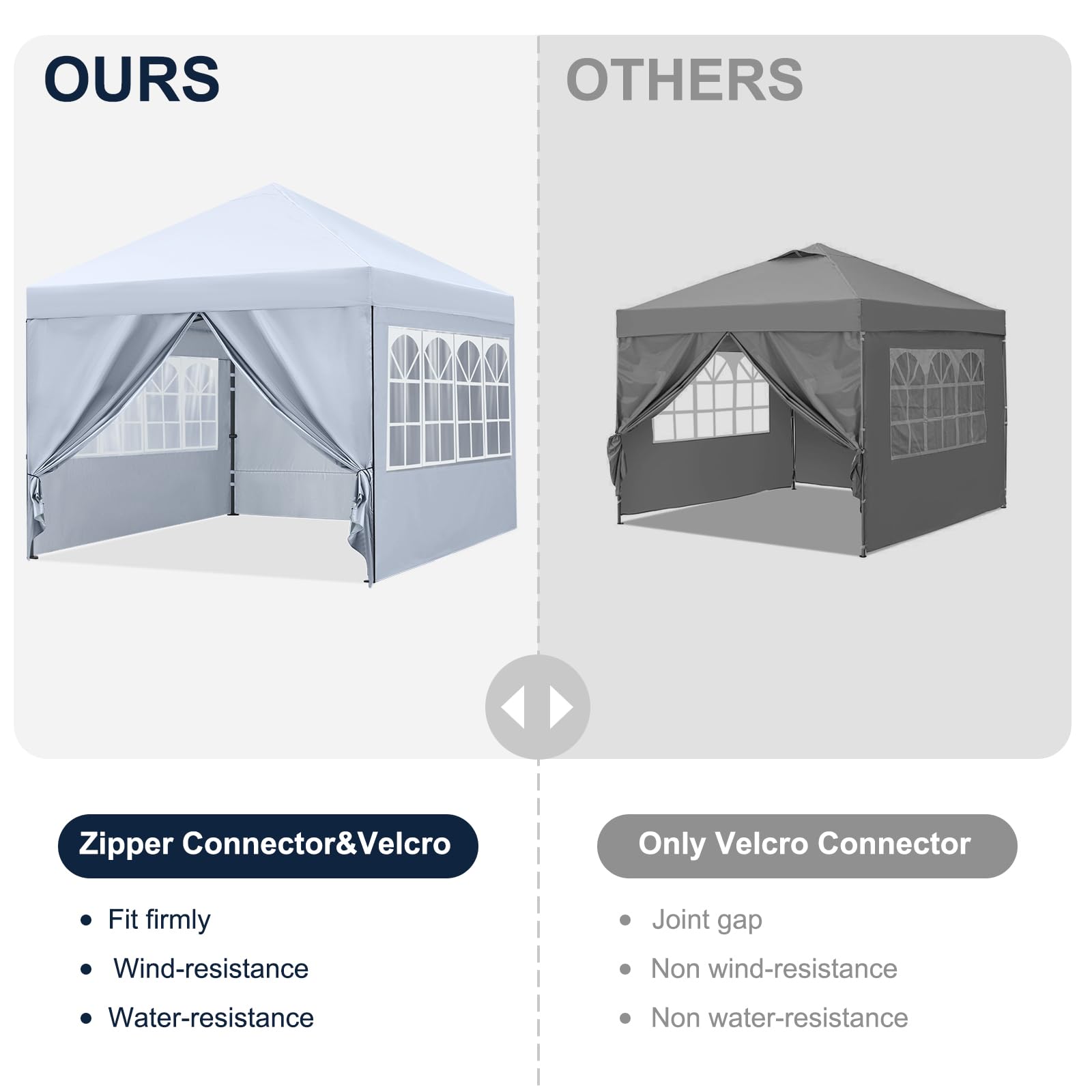 COOSHADE 10x10ft Pop Up Canopy Tent with Elegant Church Windows - Instant Folding Portable Shelter for Outdoor Events, Weddings, BBQs, Parties & Camping - White Waterproof Pavilion (Great for Backyard, Beach, Picnic & Catering)