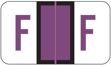 Letter F