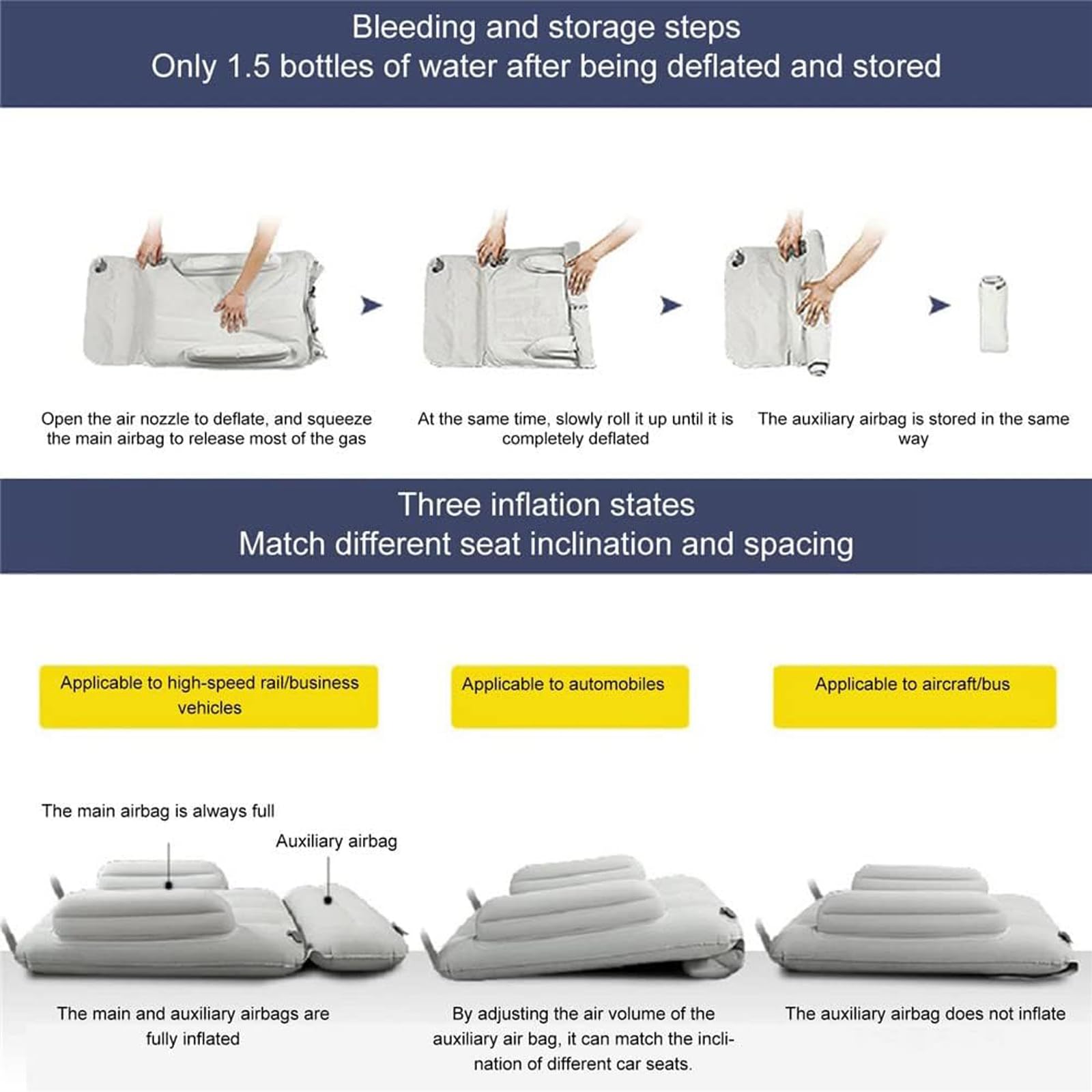 UZIAH Inflatable Airplane Travel Bed for Babies & Toddlers - Portable Flyaway Plane Bed Fits Most Airline Economy Seats - Perfect for Long Flights, Road Trips & Family Vacations