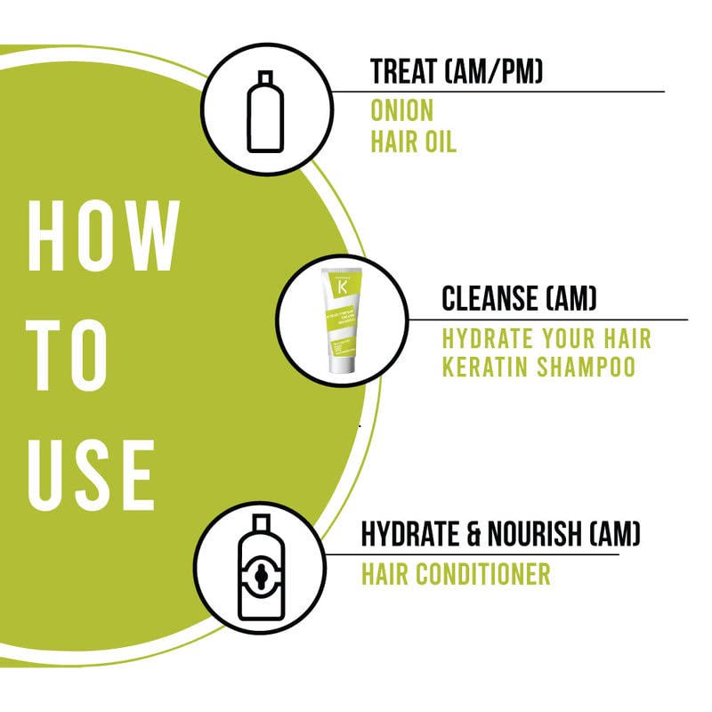 Kronokare Hydrating Keratin Shampoo with Rice Bran, Bergamot & Lemon - Vitamin E Enriched, Sulfate Paraben & Silicone Free (50g) - For Dry, Damaged Hair Repair & Daily Moisturizing