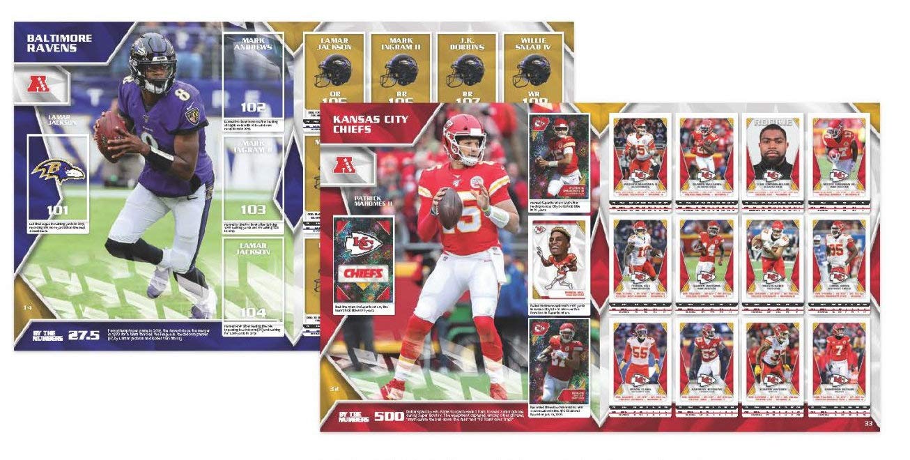 2020 Panini NFL Football Sticker Collection - 20 Packs with 5 Stickers & 1 Trading Card Each - Perfect for Collectors, Trading, and Fantasy Football Fans