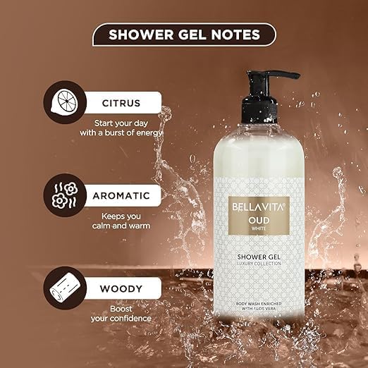 NH Luxury OUD WHITE Body Wash & Shower Gel - Deep Cleansing, Hydrating & Moisturizing with Aloe Vera for Softer, Smoother Skin (500ml) | Perfect for Daily Shower & Spa-Like Relaxation at Home
